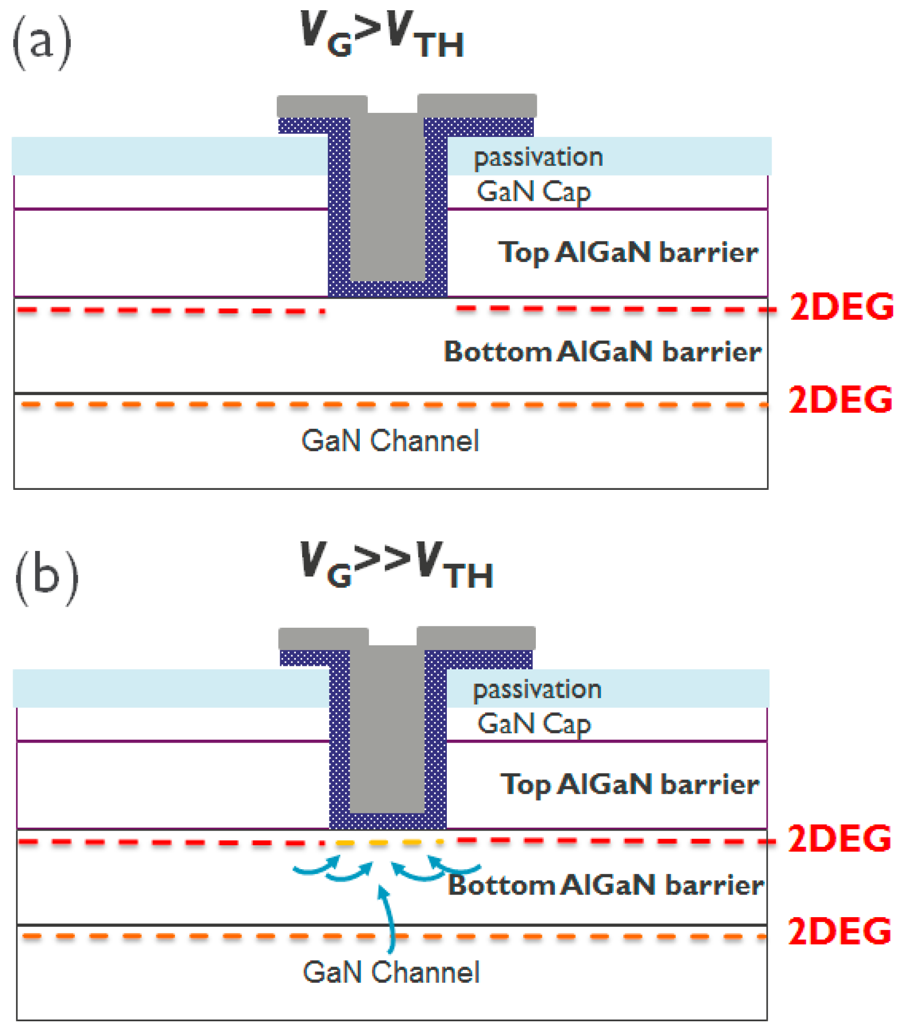 Micromachines 11 00163 g006 Micromachines 11 00163 g006