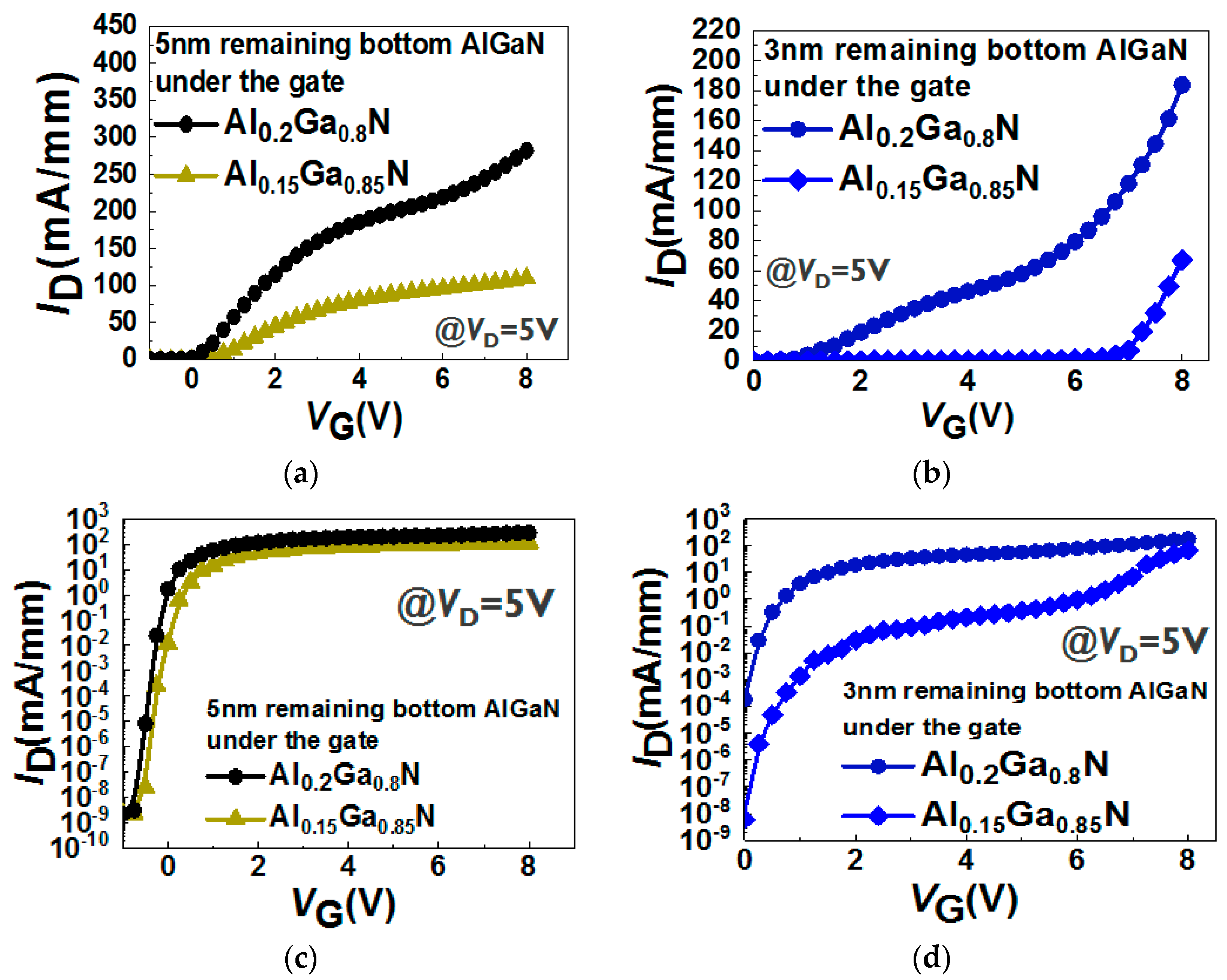 Micromachines 11 00163 g009 Micromachines 11 00163 g009