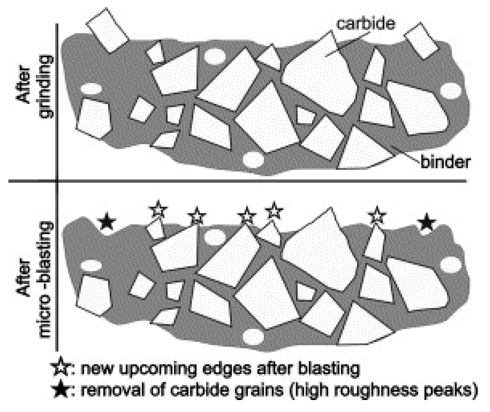 Micromachines 11 00166 g009