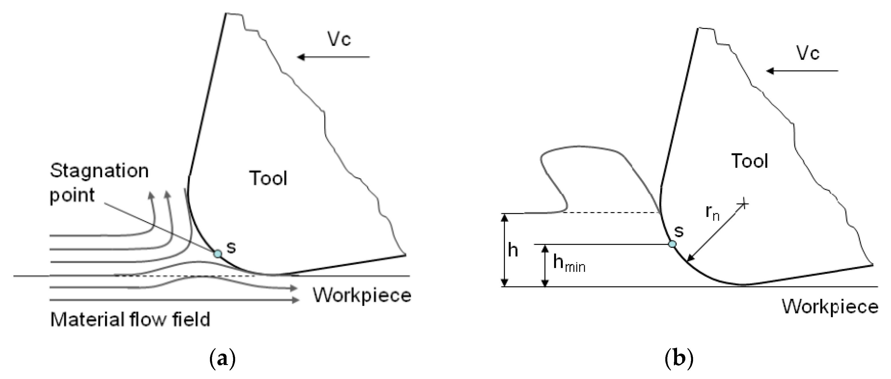 Micromachines 11 00166 g016