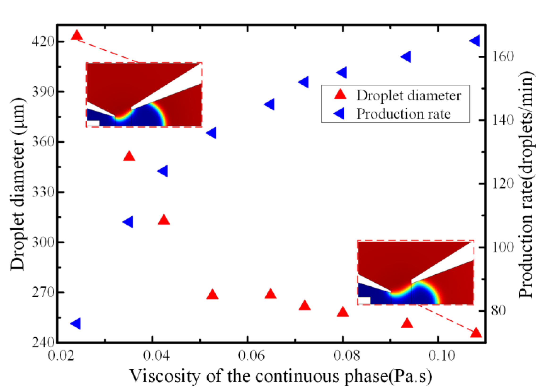 Micromachines 11 00169 g007 Micromachines 11 00169 g007