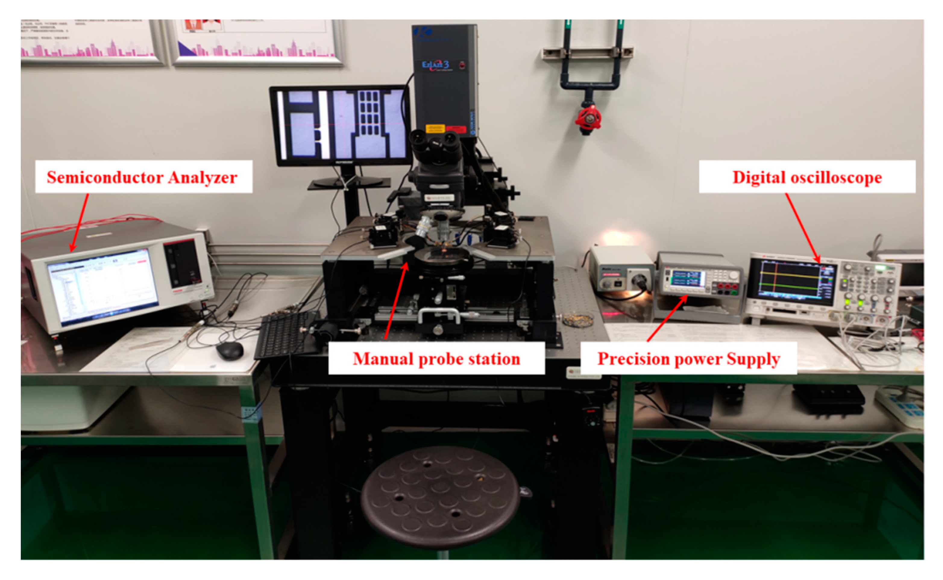Micromachines 11 00171 g007 Micromachines 11 00171 g007