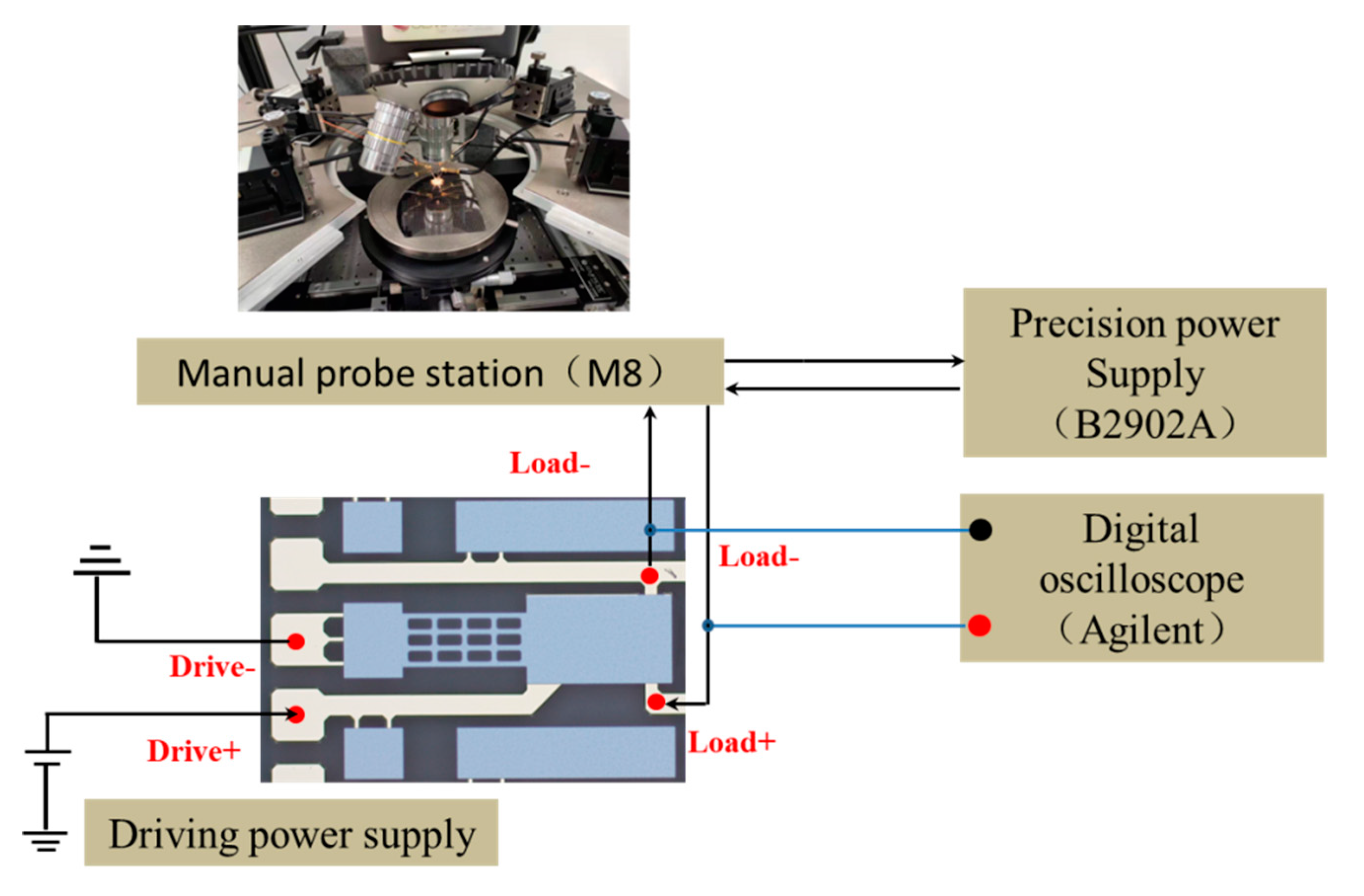 Micromachines 11 00171 g013 Micromachines 11 00171 g013