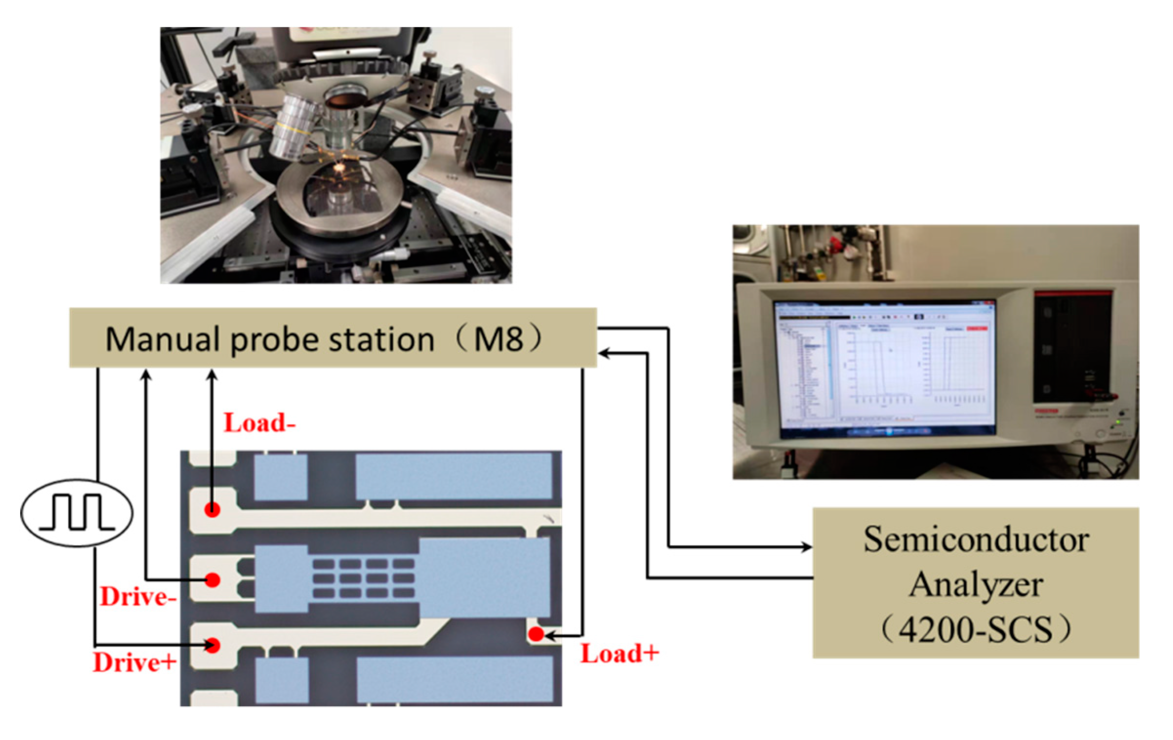 Micromachines 11 00171 g014 Micromachines 11 00171 g014