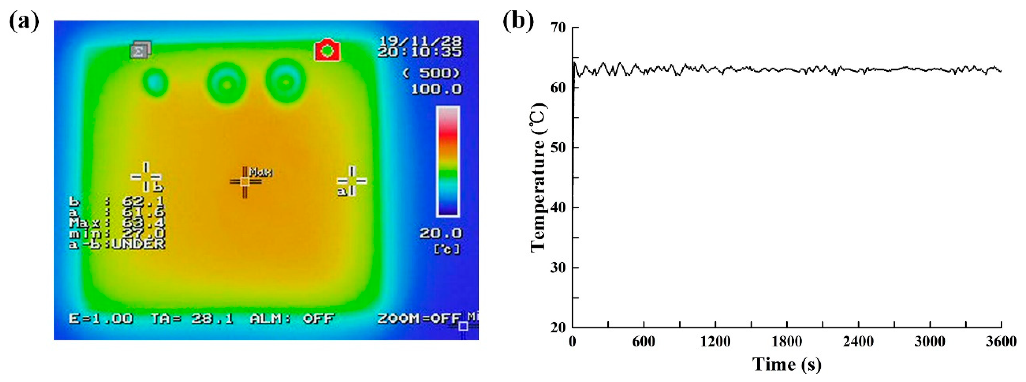 Micromachines 11 00177 g006 Micromachines 11 00177 g006