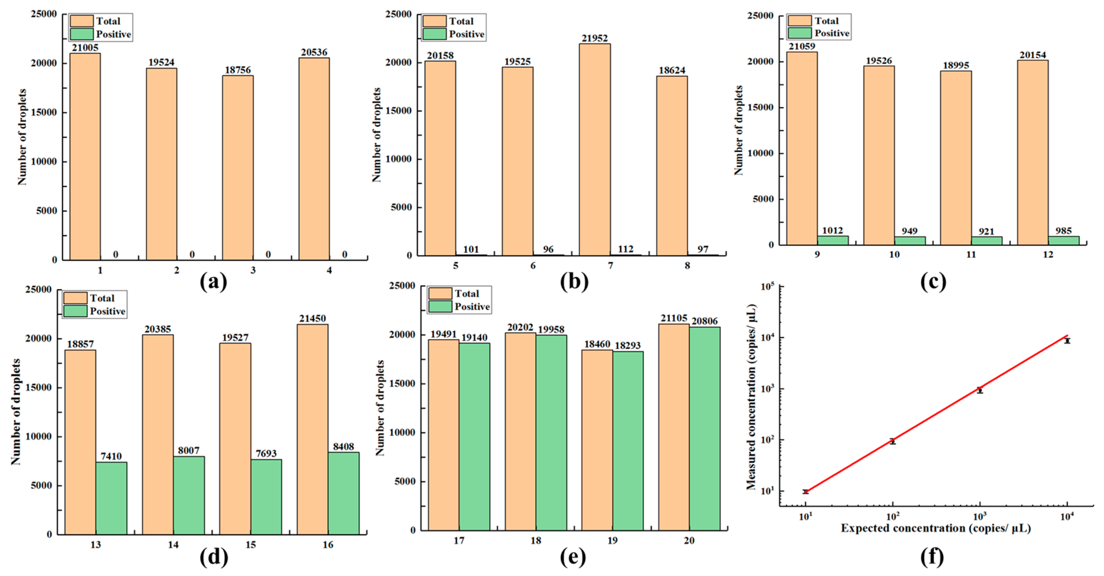 Micromachines 11 00177 g010 Micromachines 11 00177 g010