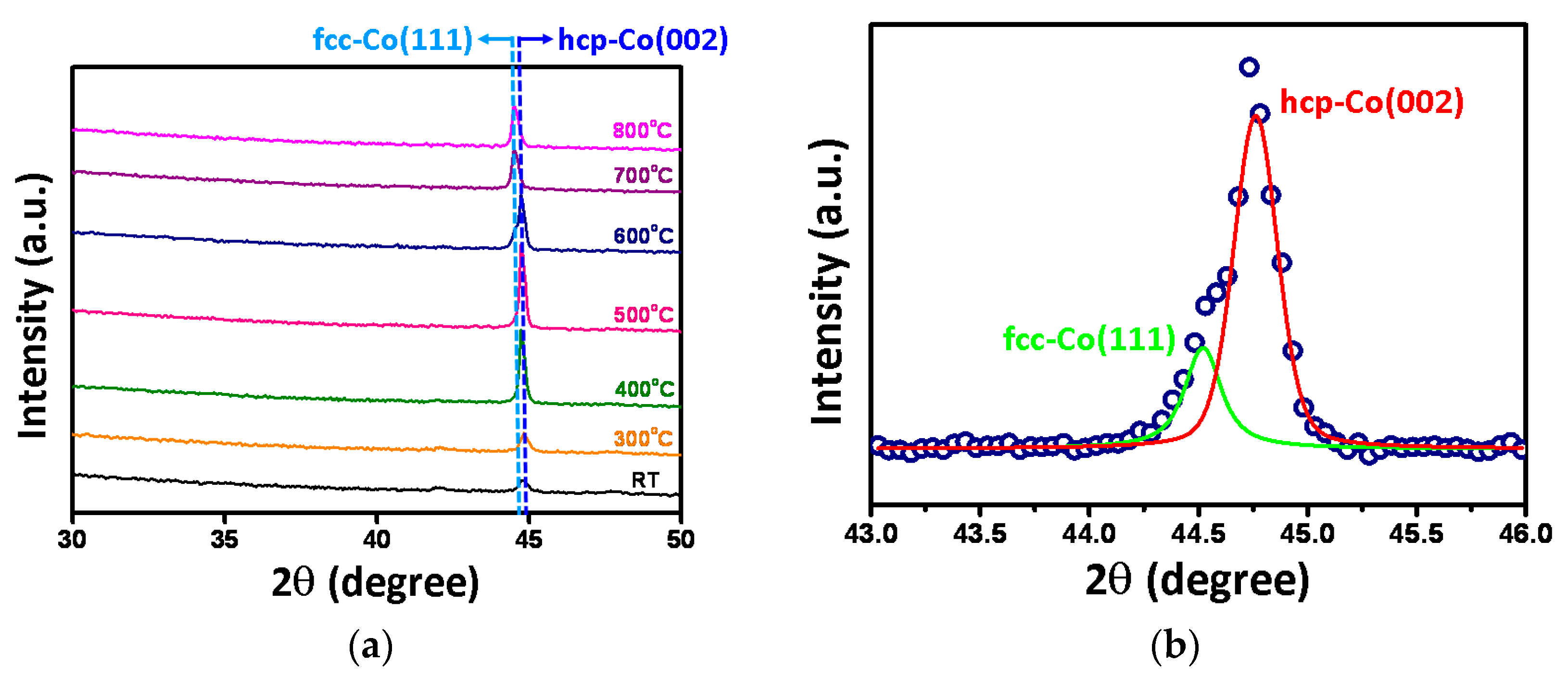 Micromachines 11 00180 g001