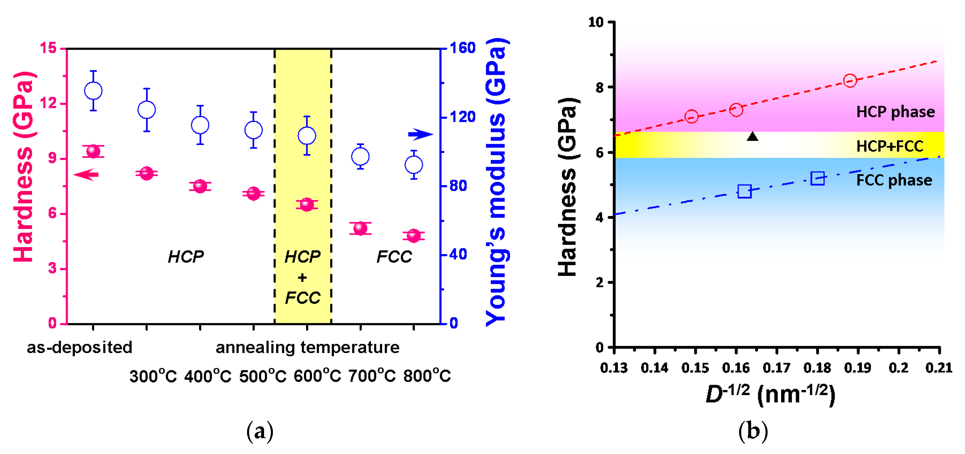 Micromachines 11 00180 g003