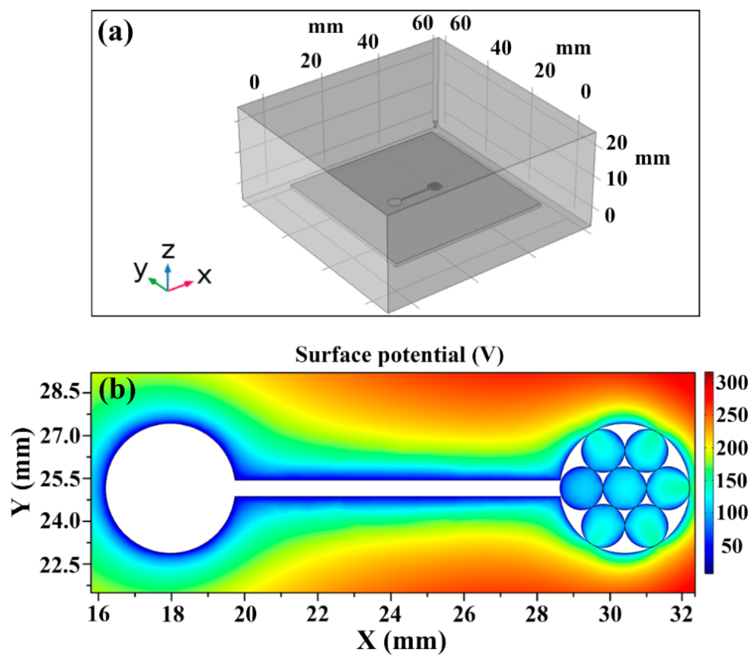 Micromachines 11 00181 g004