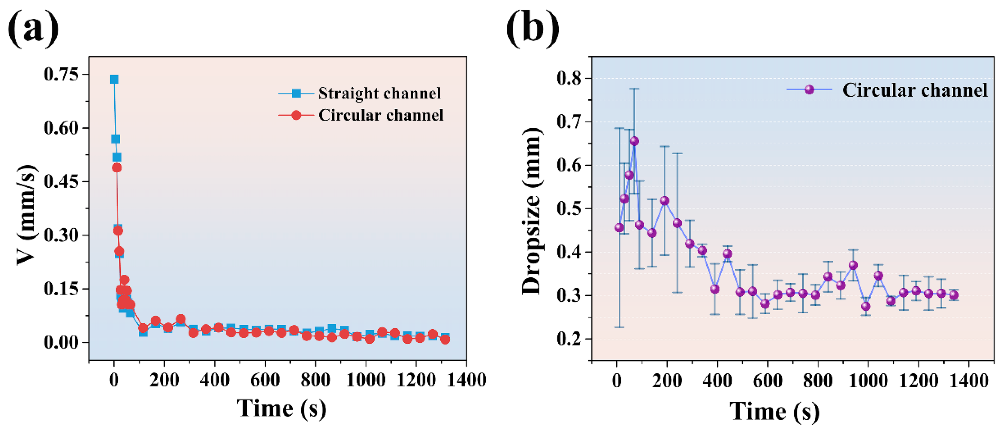 Micromachines 11 00181 g006