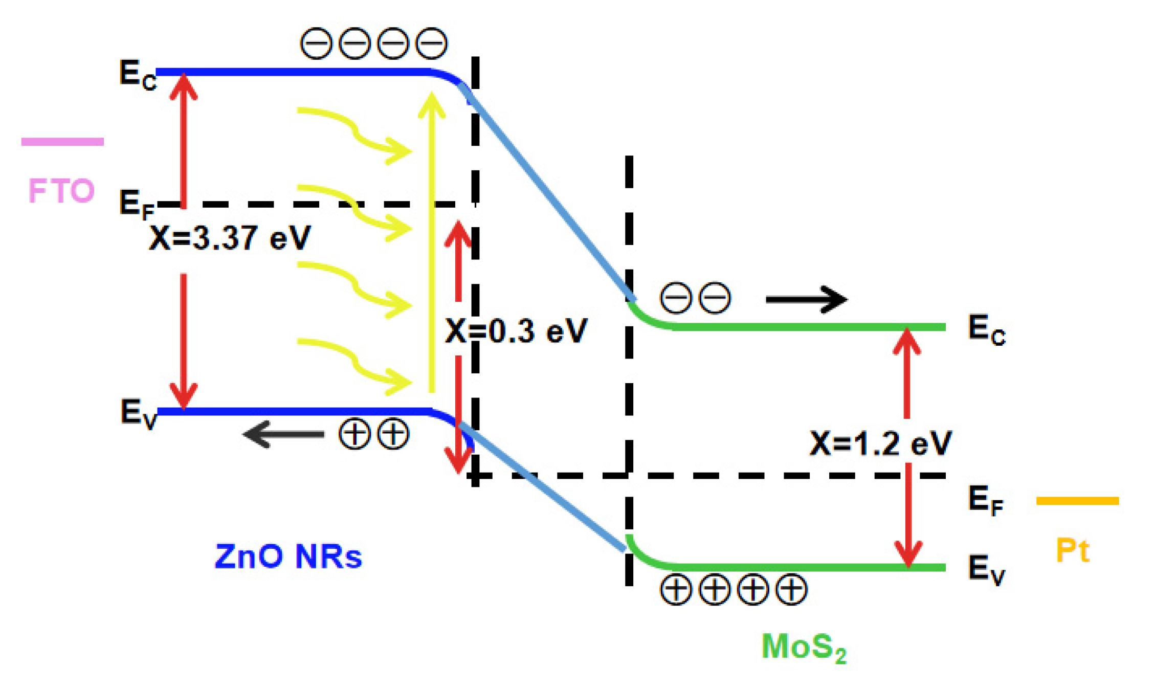 Micromachines 11 00189 g006
