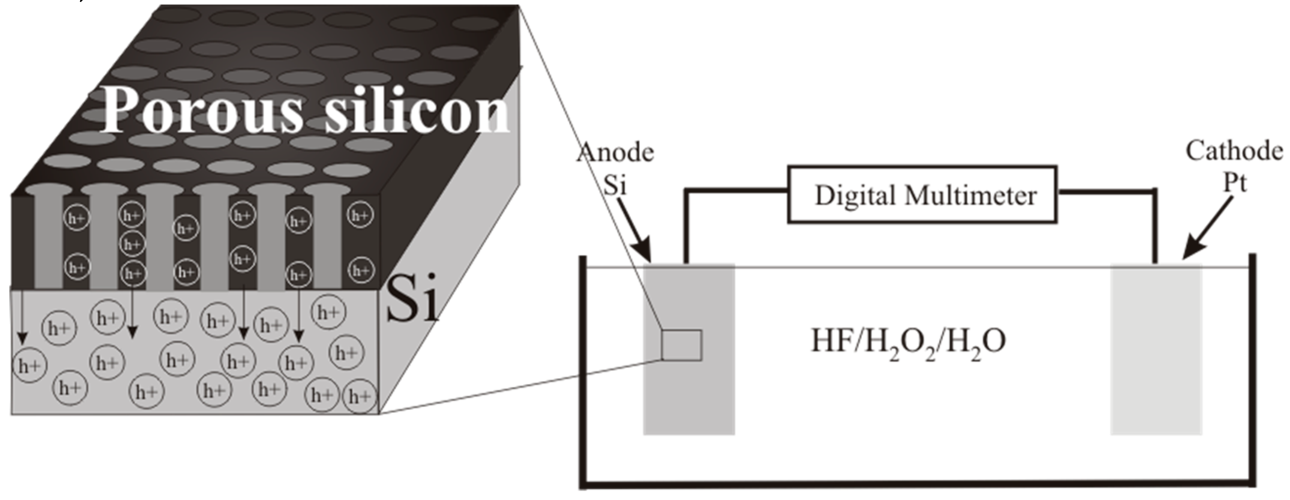 Micromachines 11 00199 g004