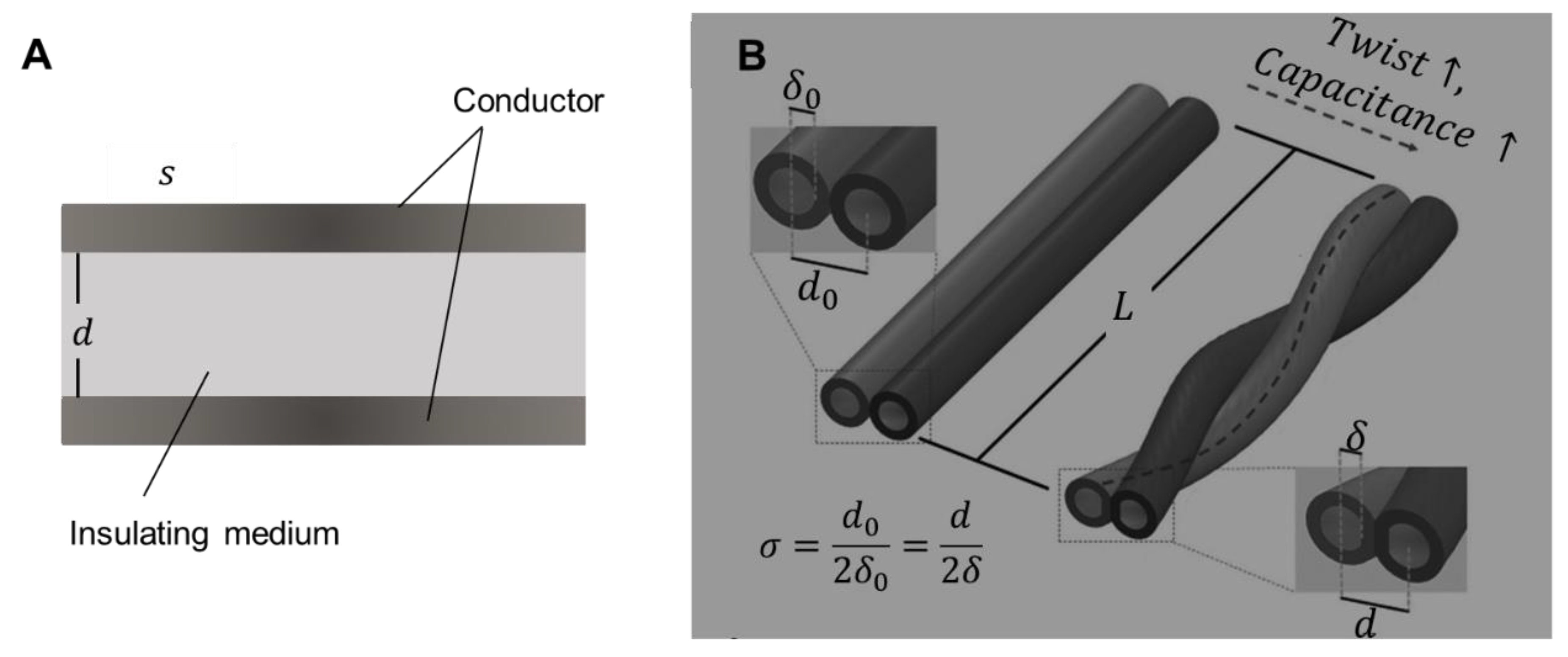 Micromachines 11 00200 g008