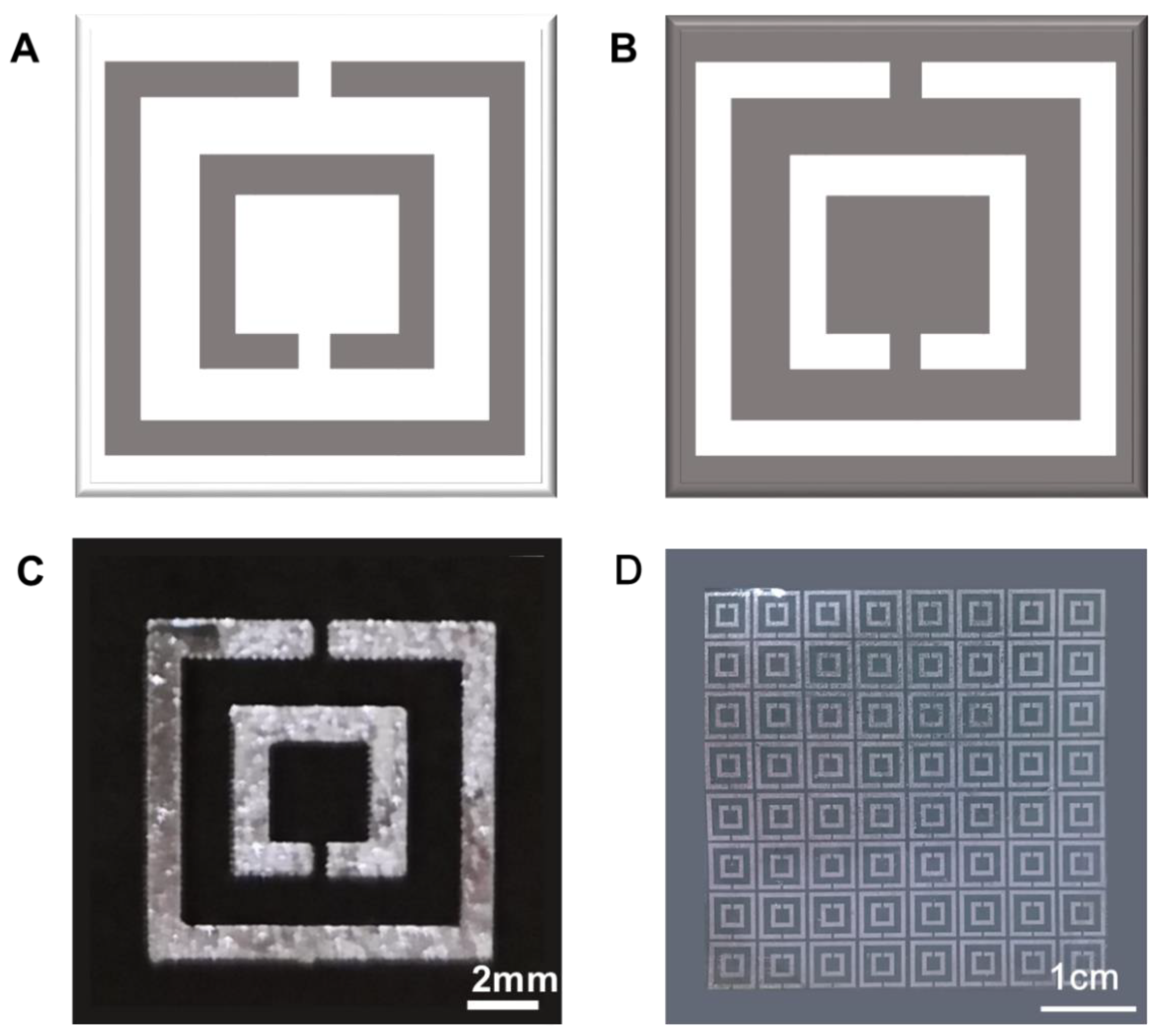 Micromachines 11 00200 g009