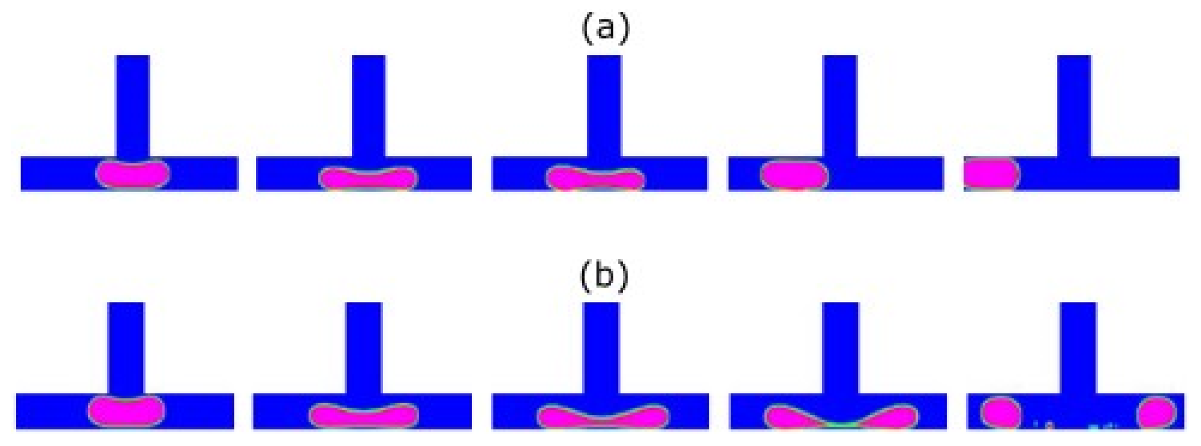 Micromachines 11 00201 g004 Micromachines 11 00201 g004
