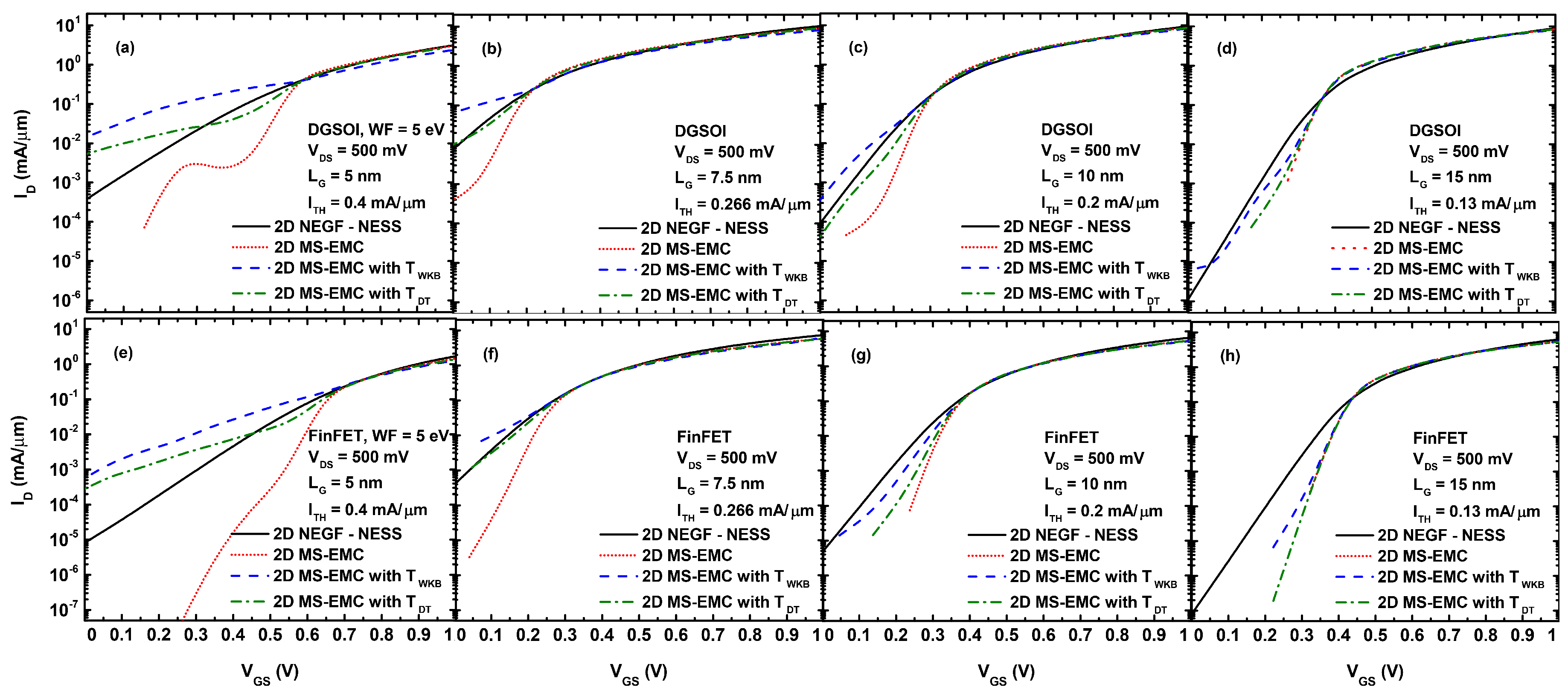 Micromachines 11 00204 g004