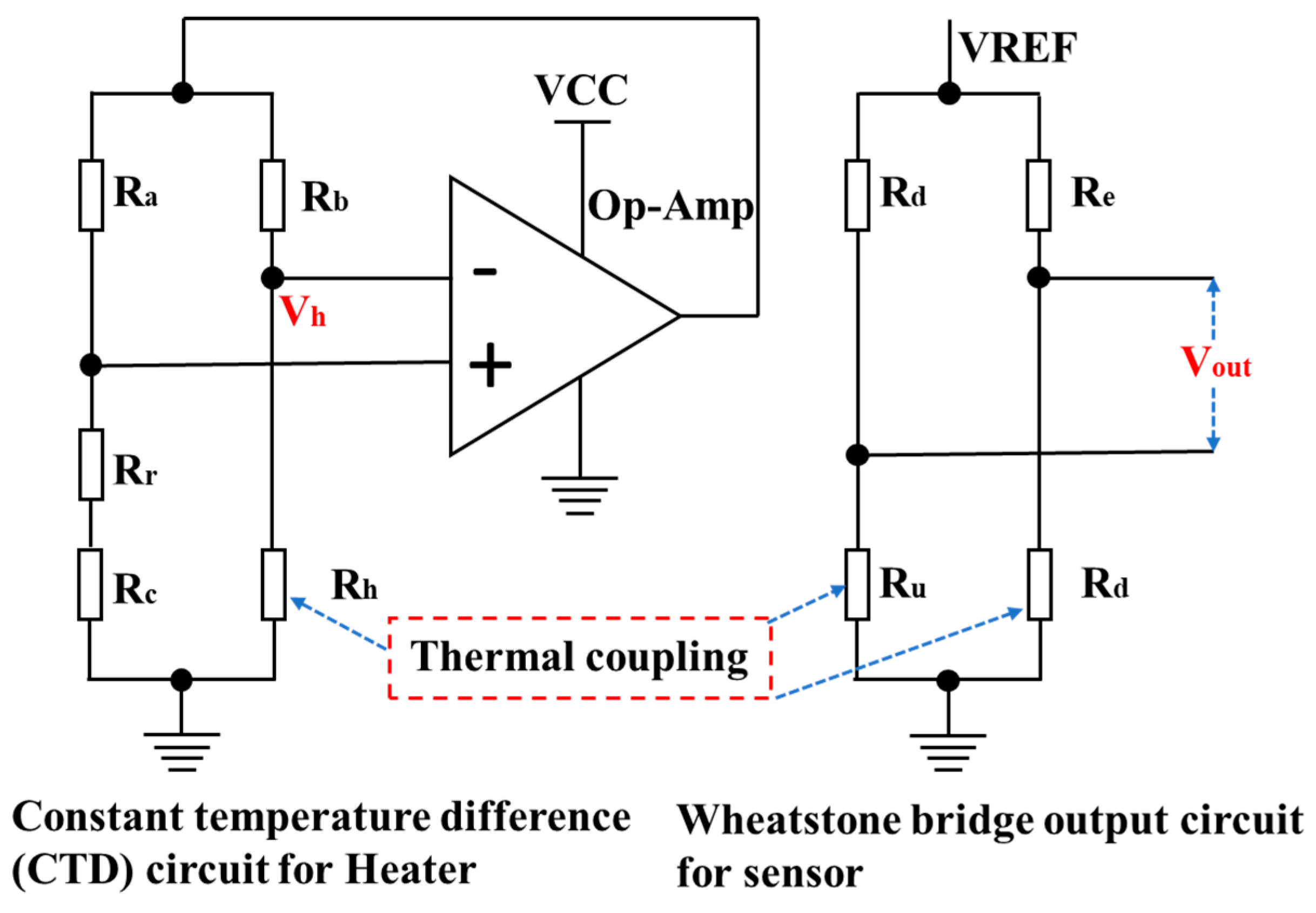 Micromachines 11 00205 g008