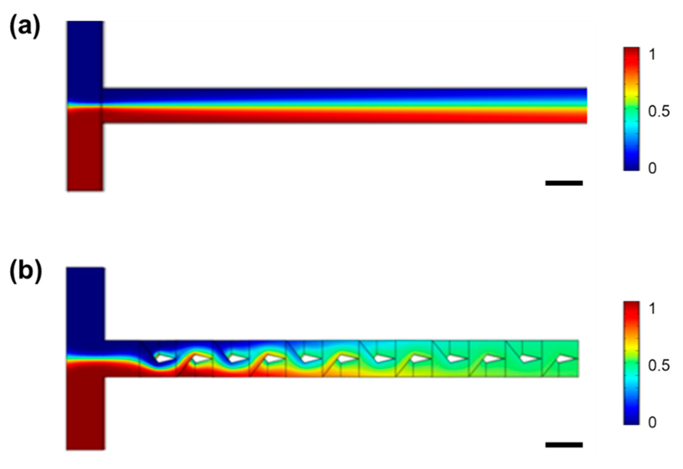 Micromachines 11 00213 g002