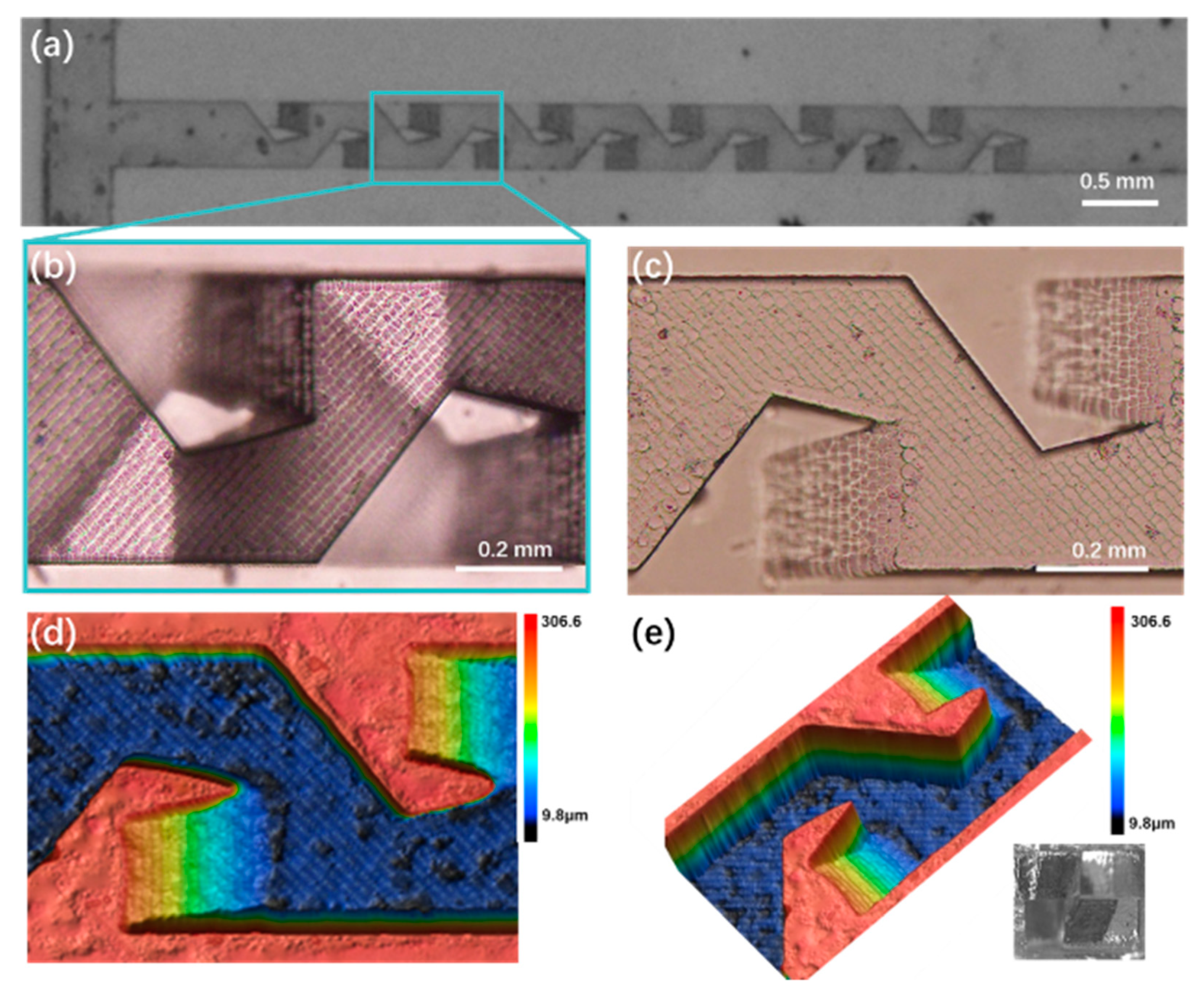 Micromachines 11 00213 g004