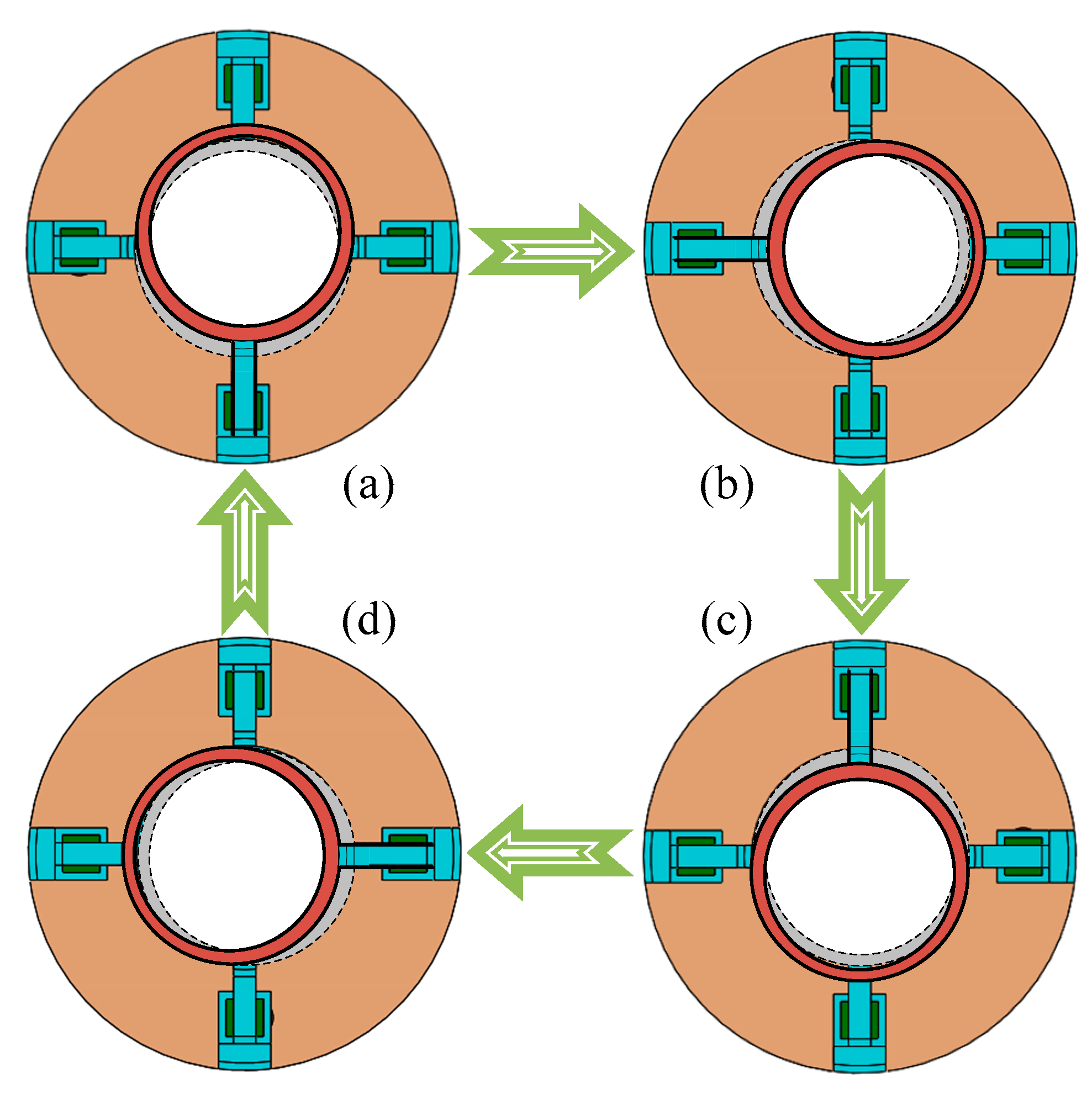Micromachines 11 00216 g003