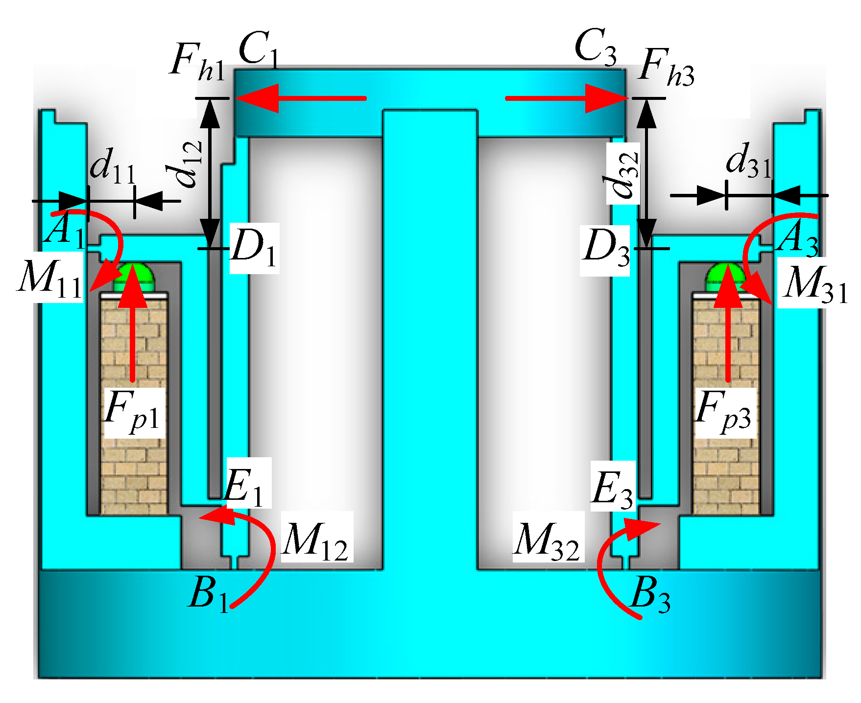 Micromachines 11 00216 g005