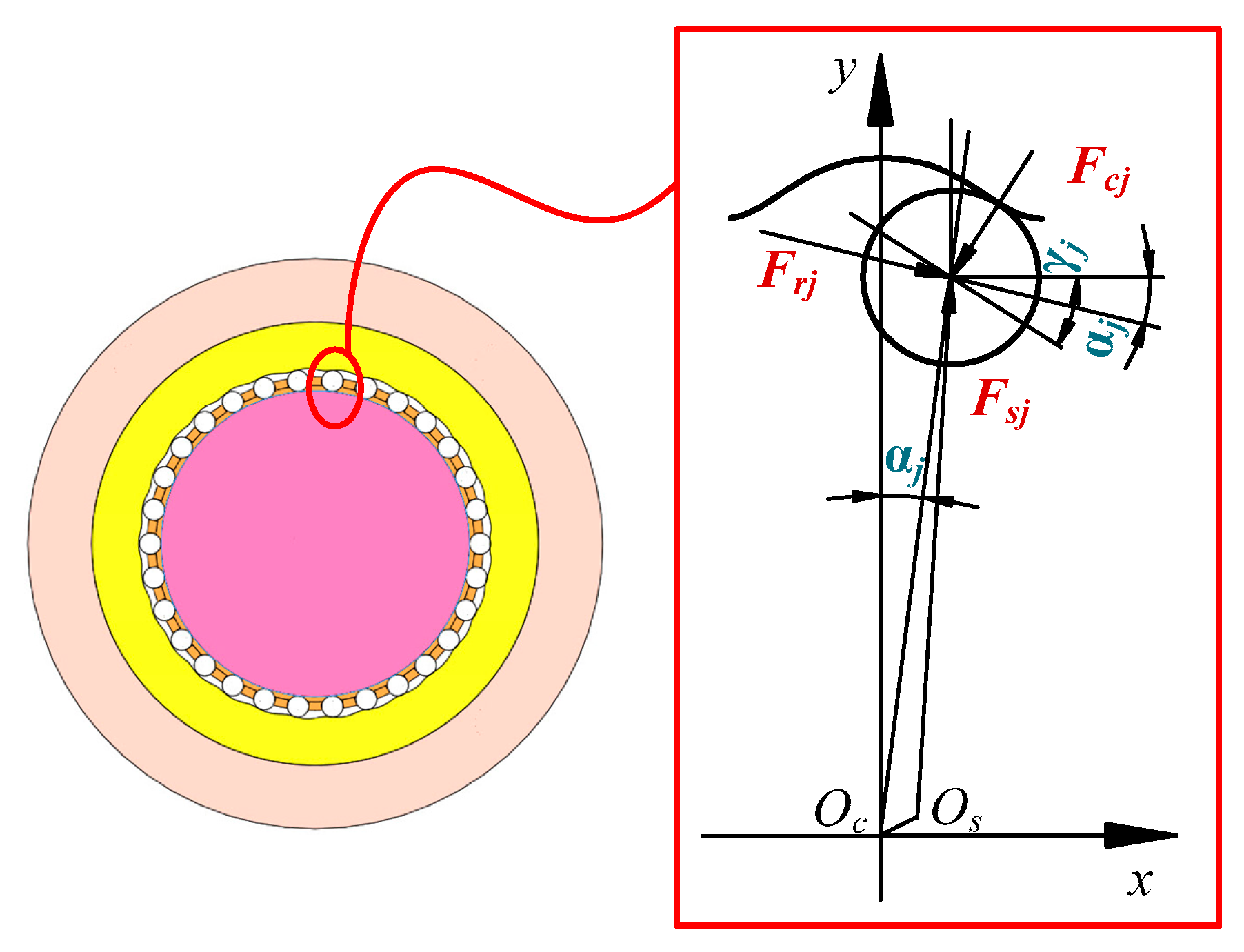 Micromachines 11 00216 g006
