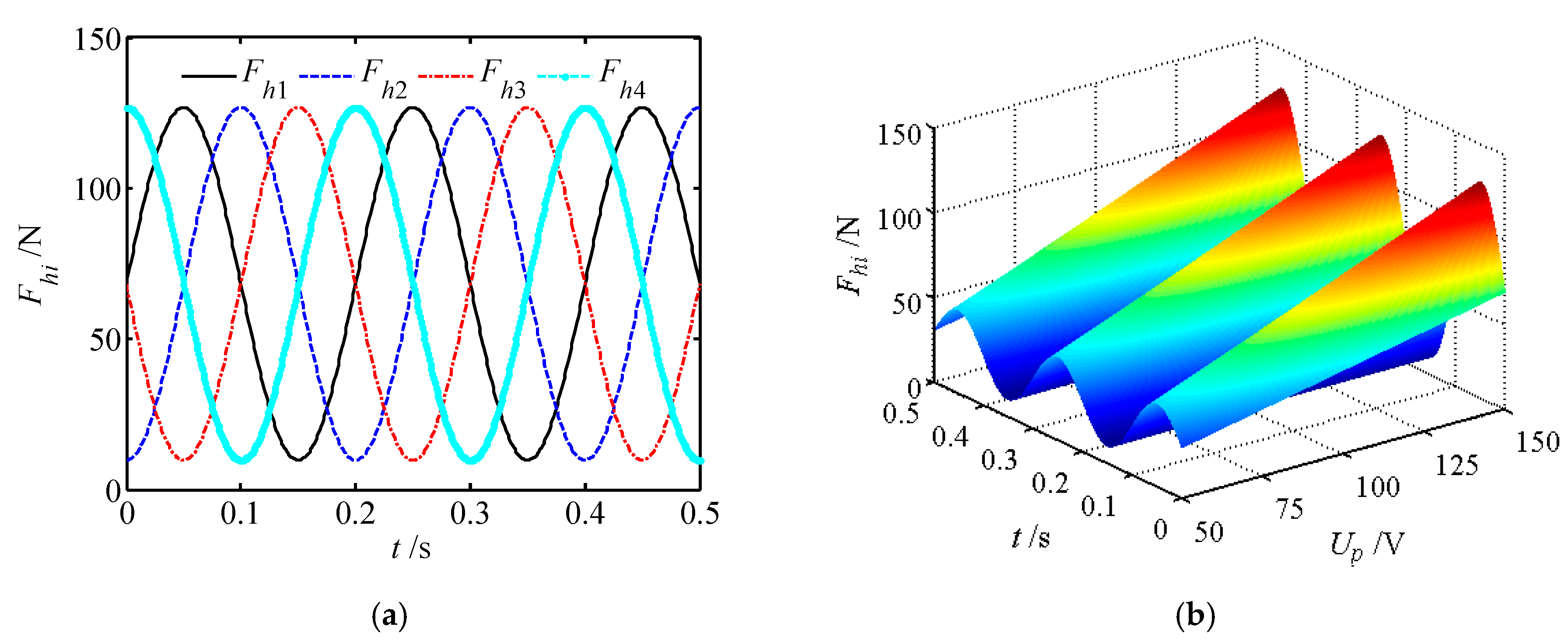 Micromachines 11 00216 g009