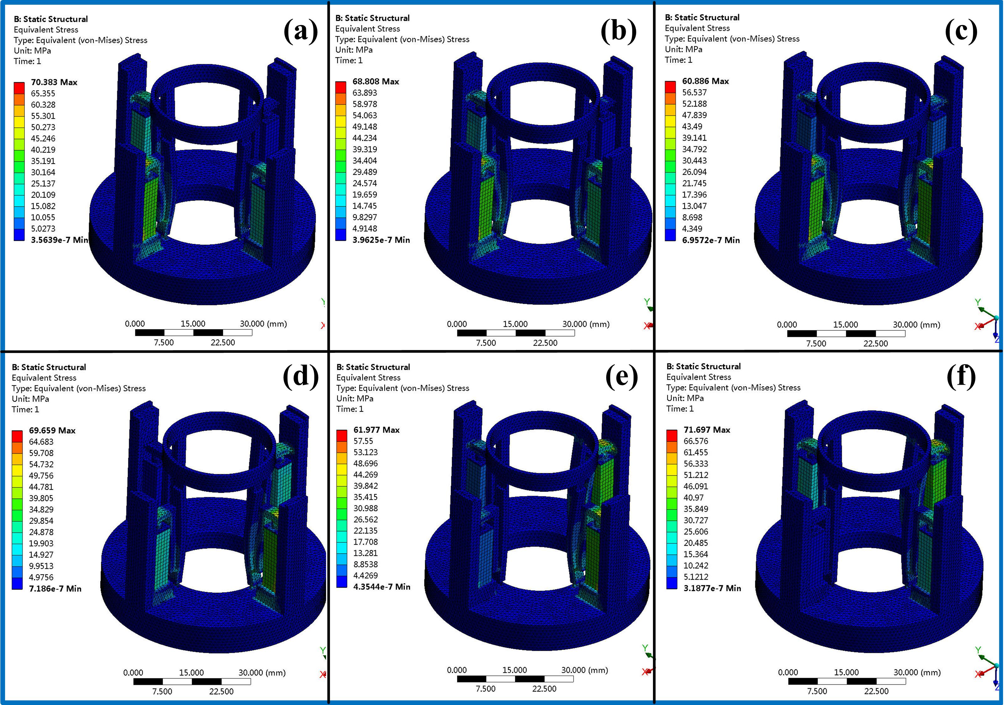 Micromachines 11 00216 g020