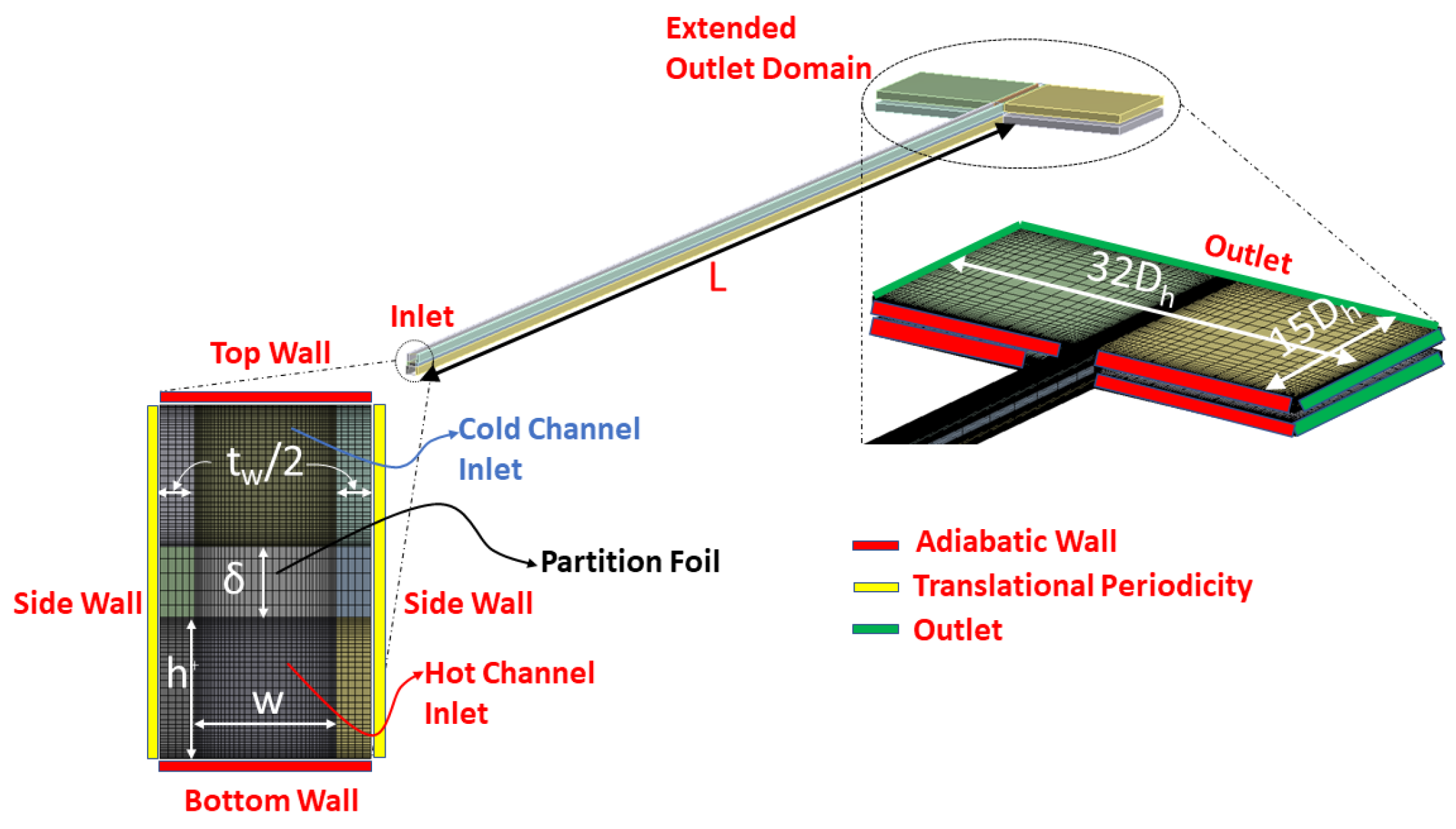 Micromachines 11 00218 g002