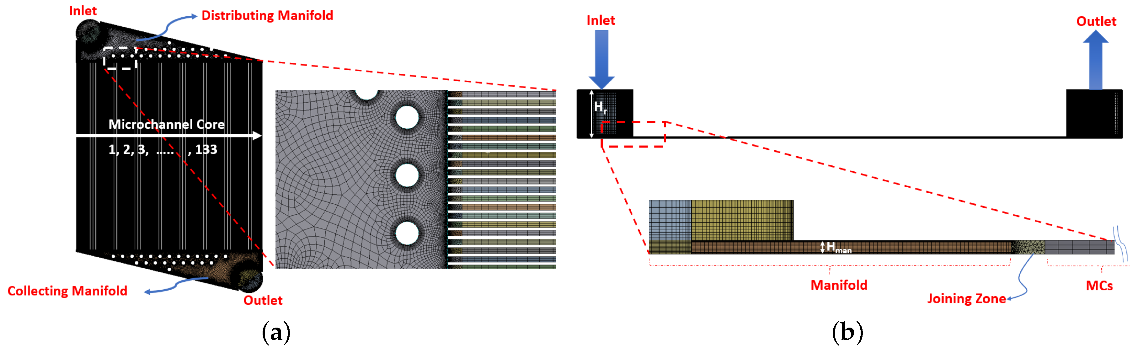 Micromachines 11 00218 g003