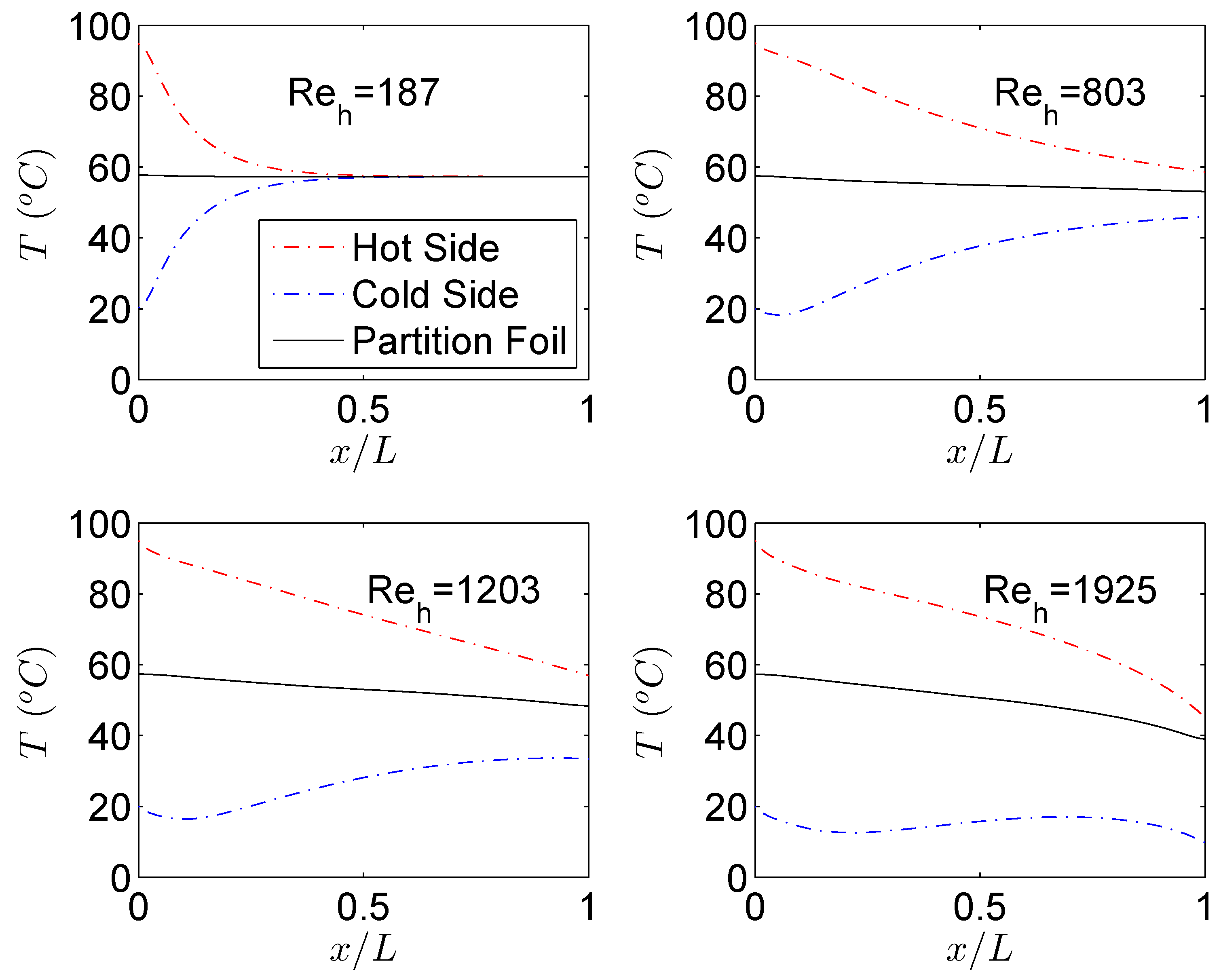Micromachines 11 00218 g006