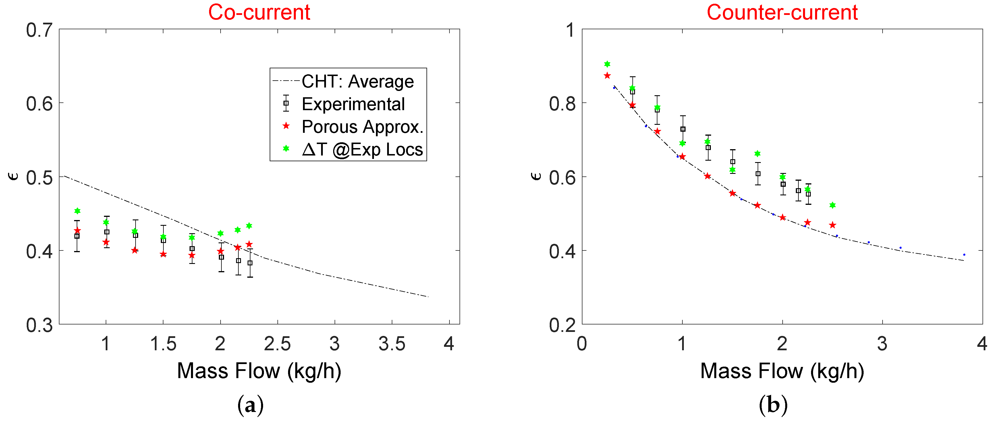 Micromachines 11 00218 g011