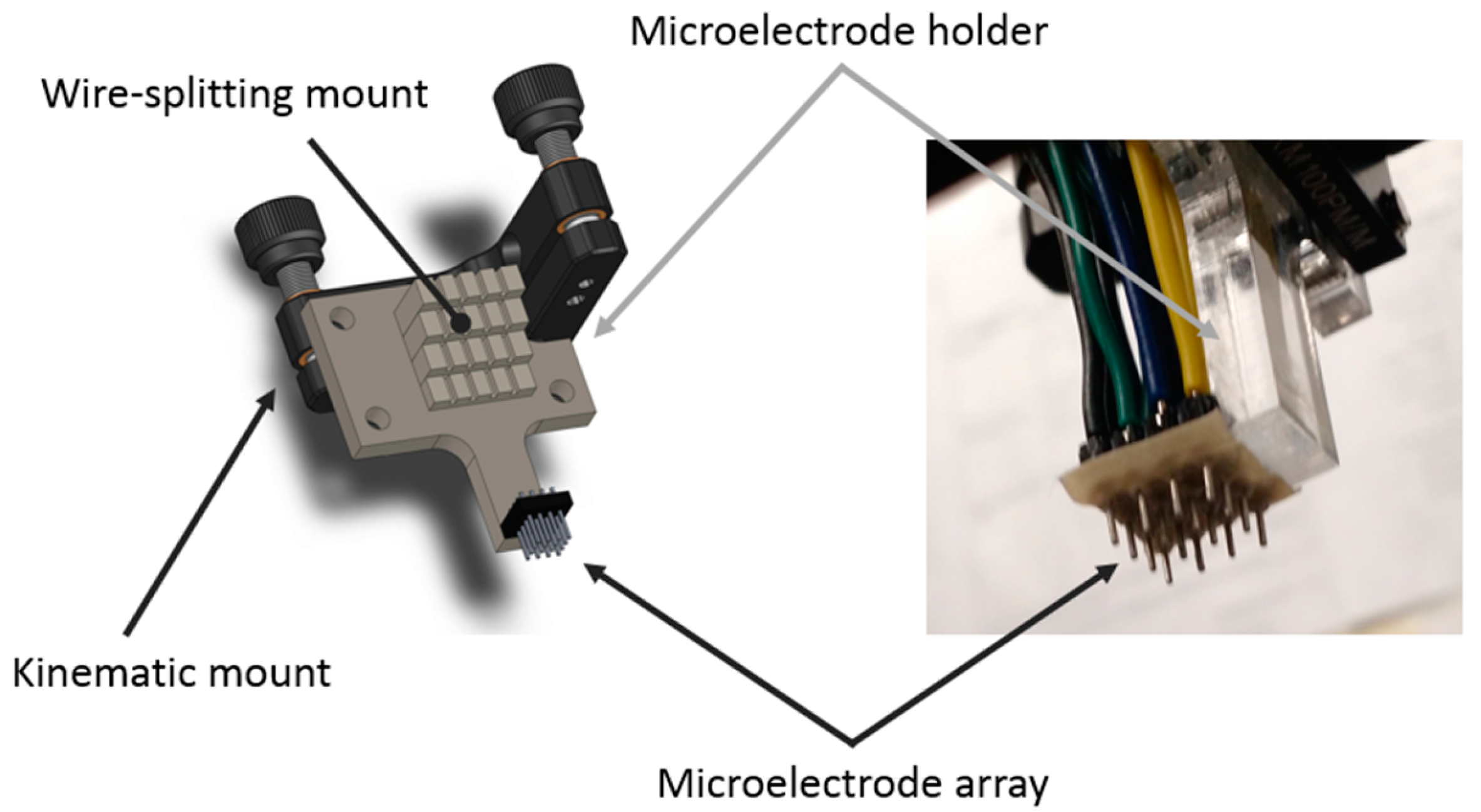 Micromachines 11 00226 g003 Micromachines 11 00226 g003