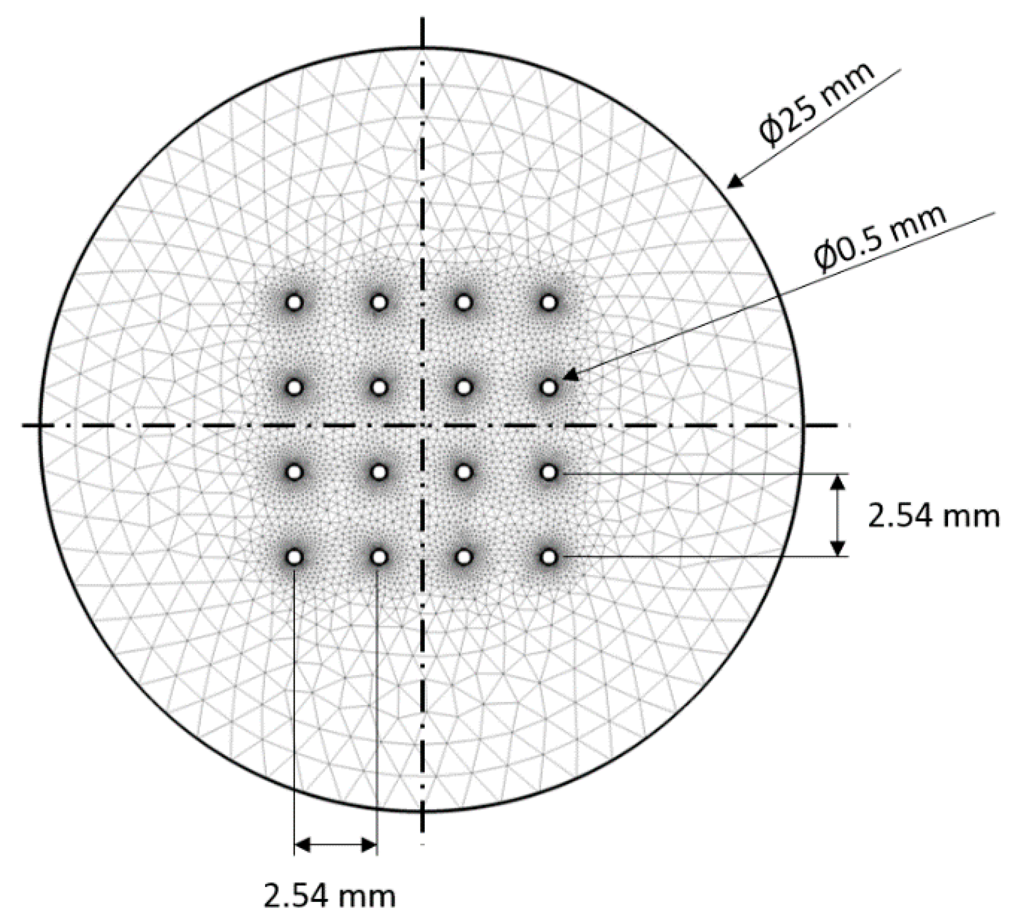 Micromachines 11 00226 g008 Micromachines 11 00226 g008
