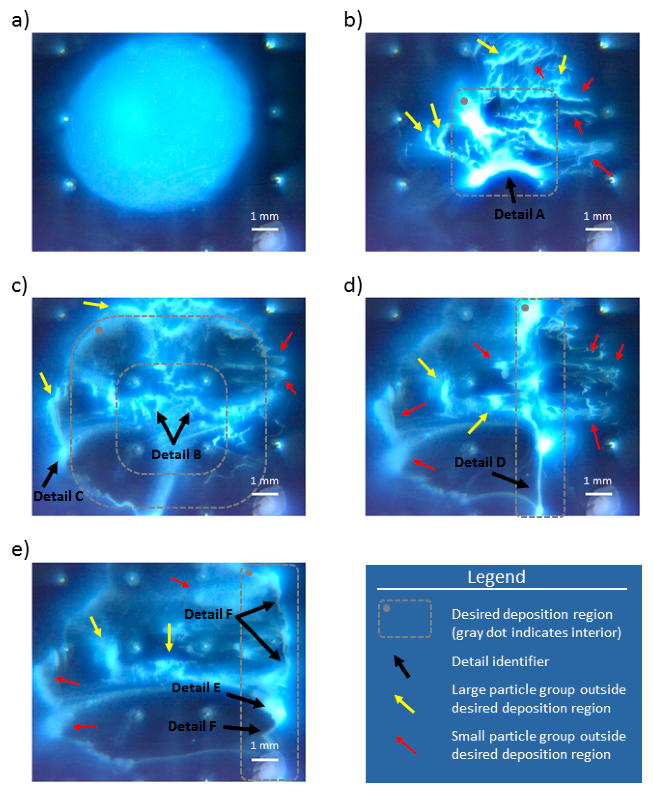 Micromachines 11 00226 g010 Micromachines 11 00226 g010