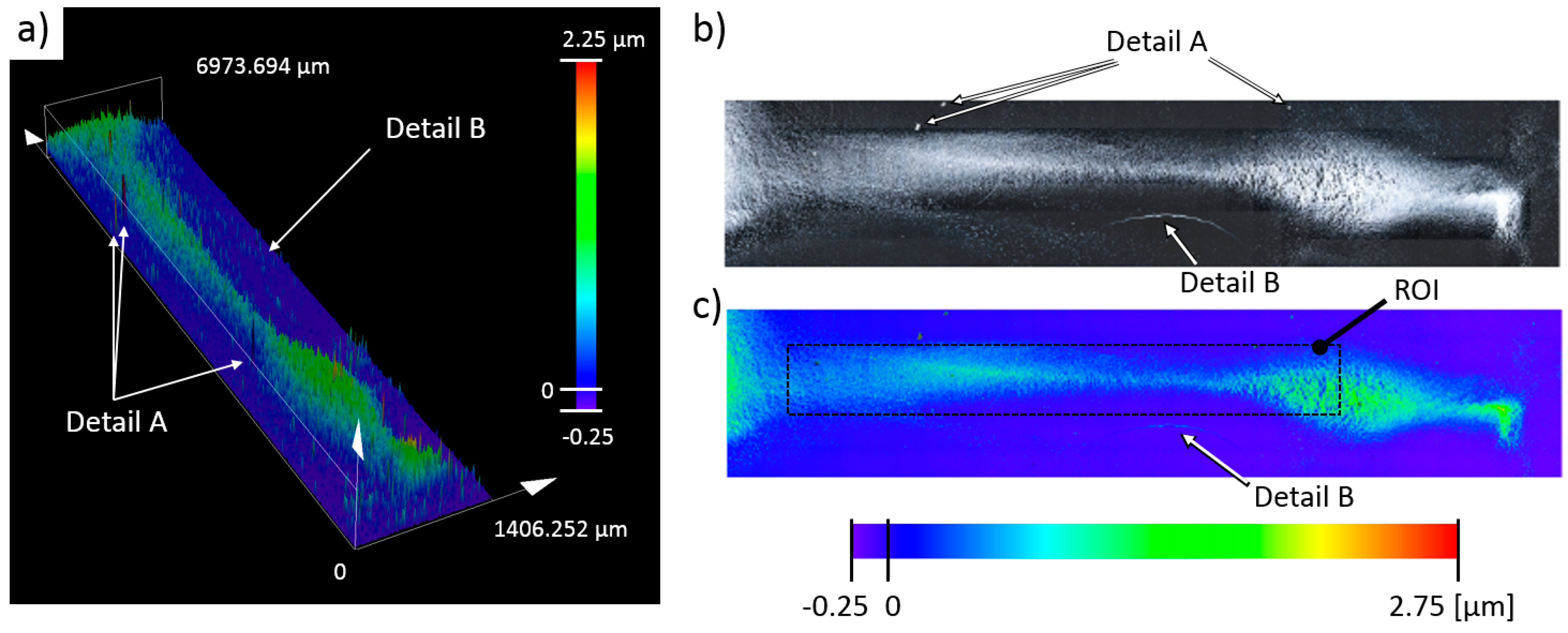 Micromachines 11 00226 g017 Micromachines 11 00226 g017