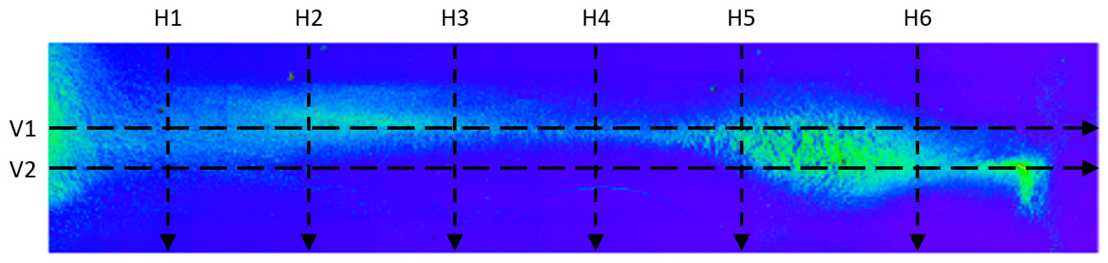 Micromachines 11 00226 g018 Micromachines 11 00226 g018