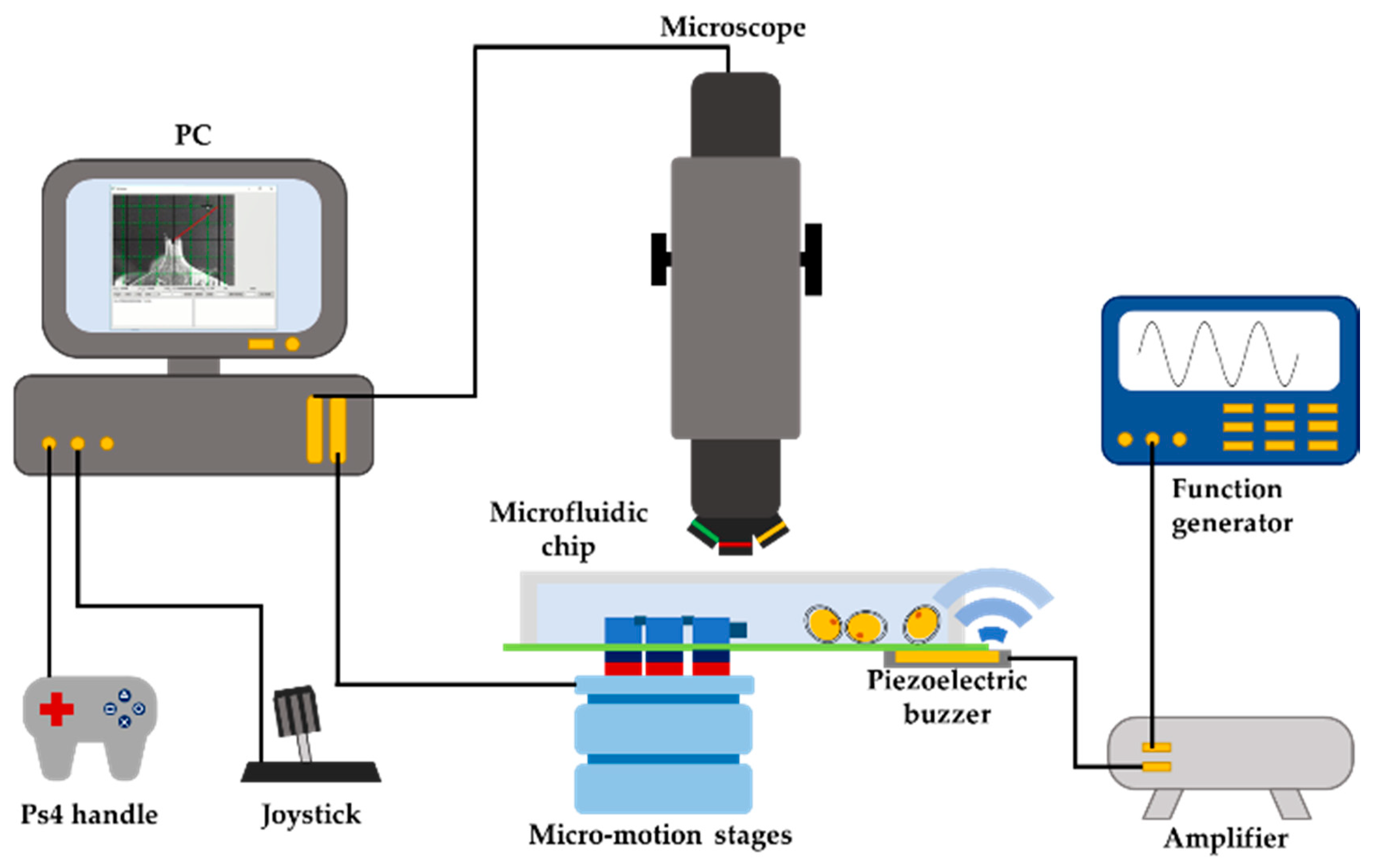 Micromachines 11 00231 g006