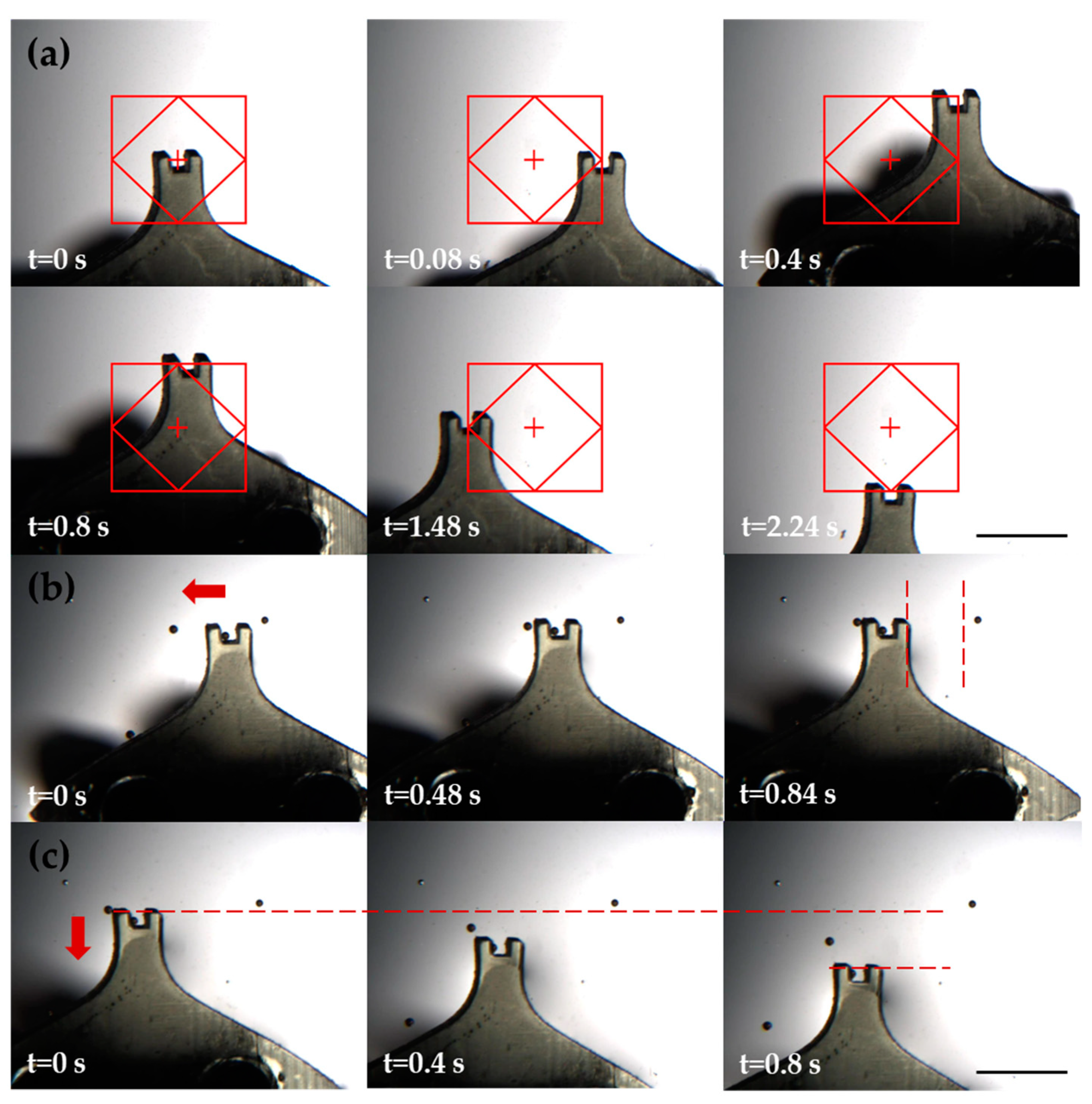 Micromachines 11 00231 g007