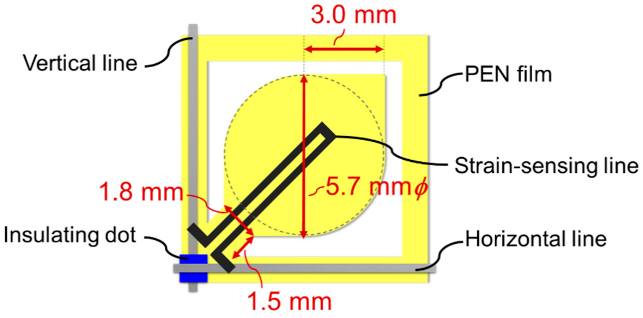 Micromachines 11 00232 g002