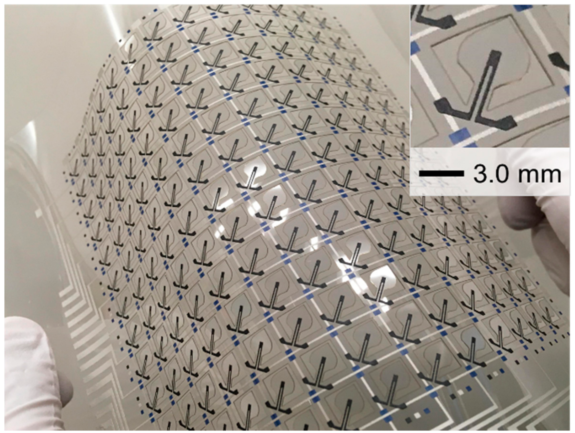 Micromachines 11 00232 g005