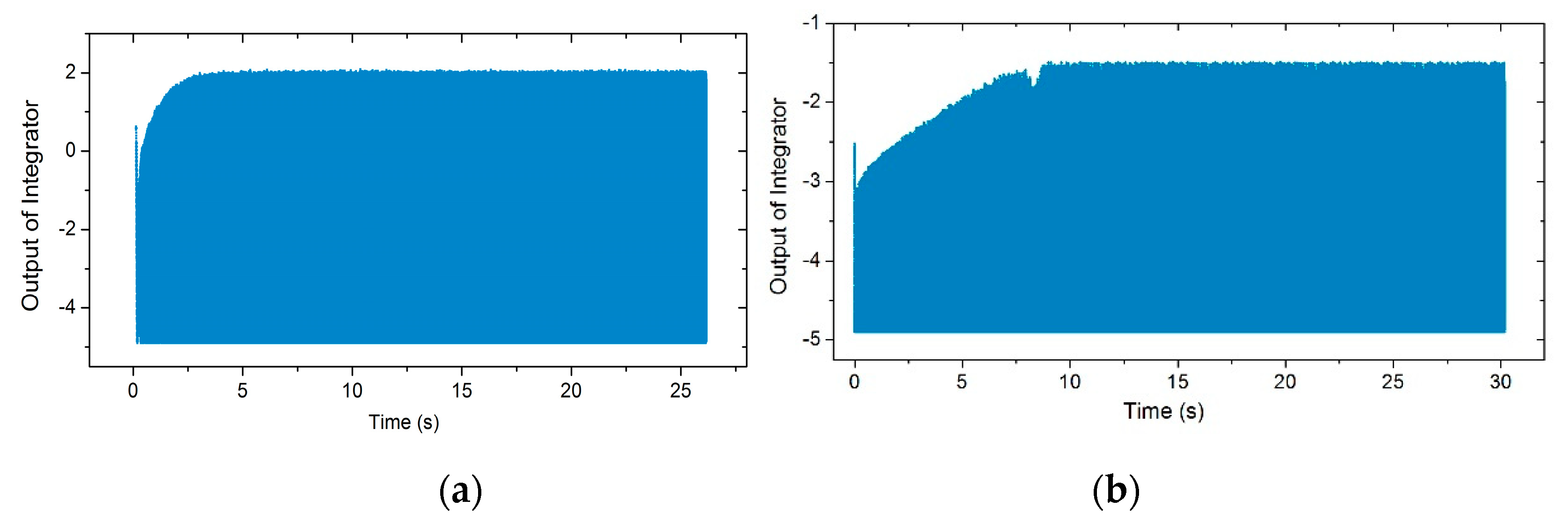 Micromachines 11 00233 g010