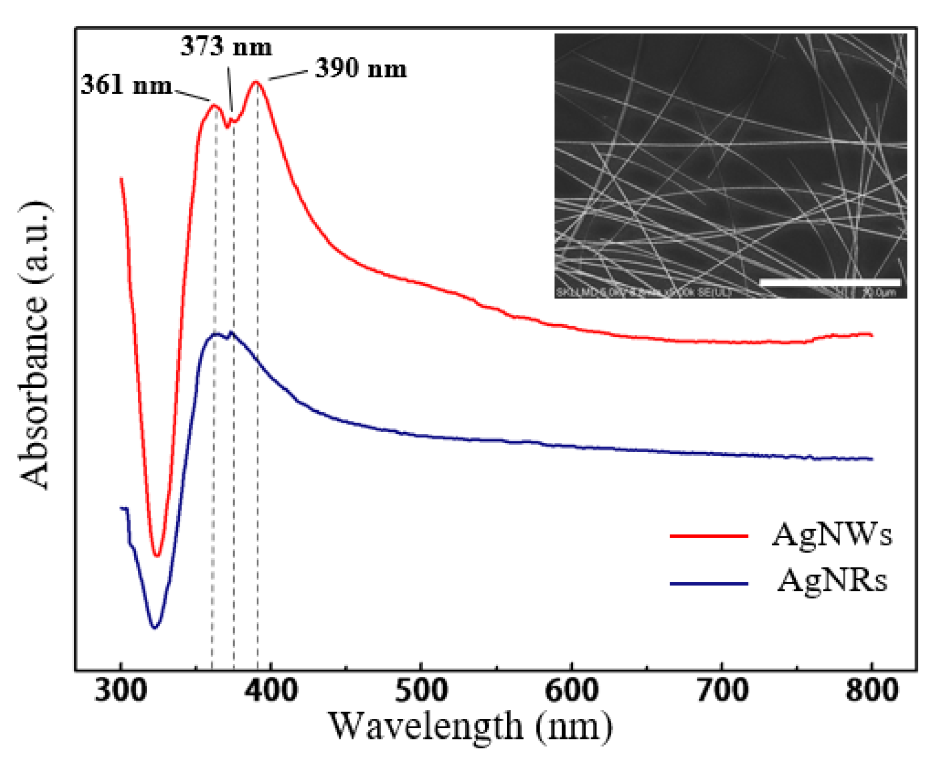 Micromachines 11 00236 g006