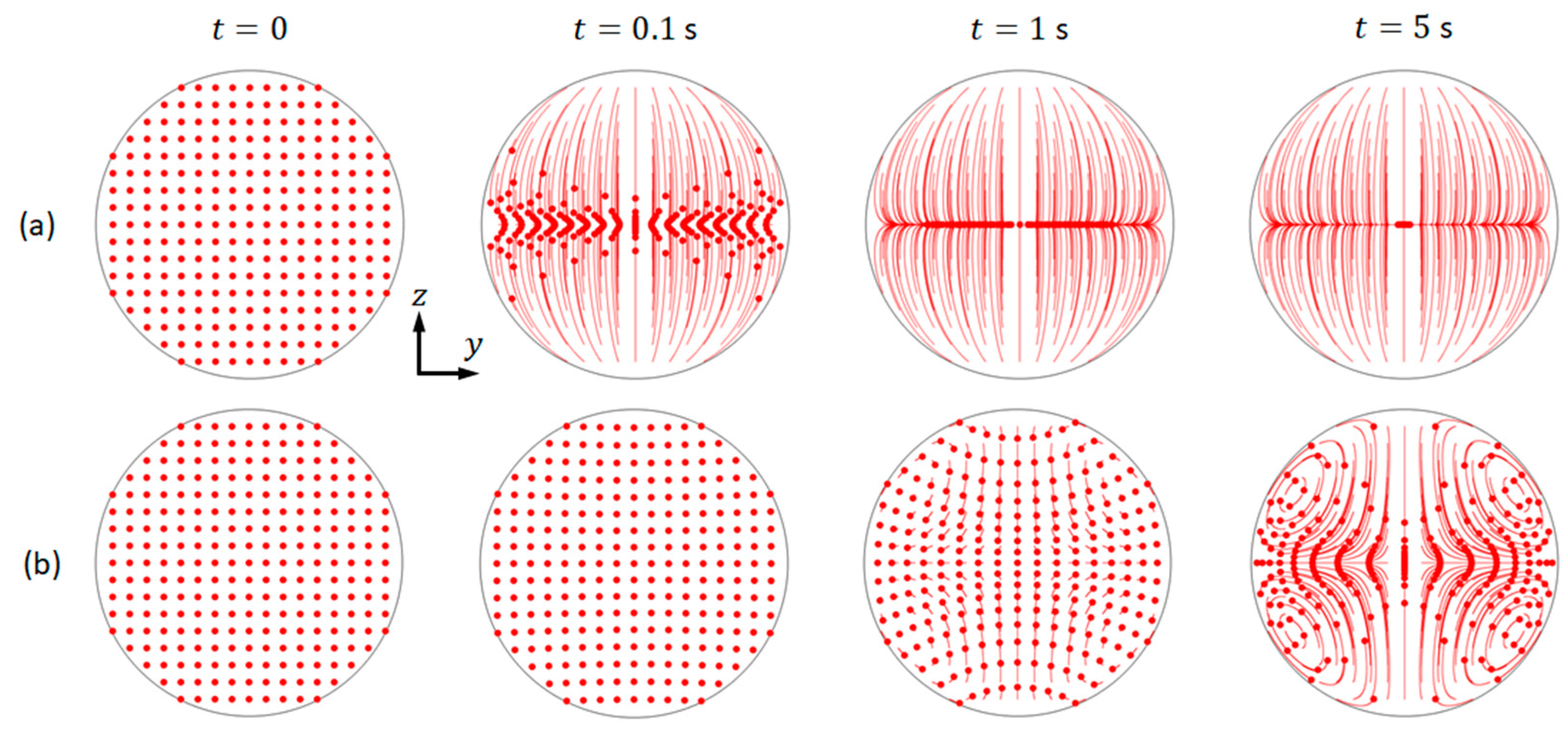 Micromachines 11 00240 g005
