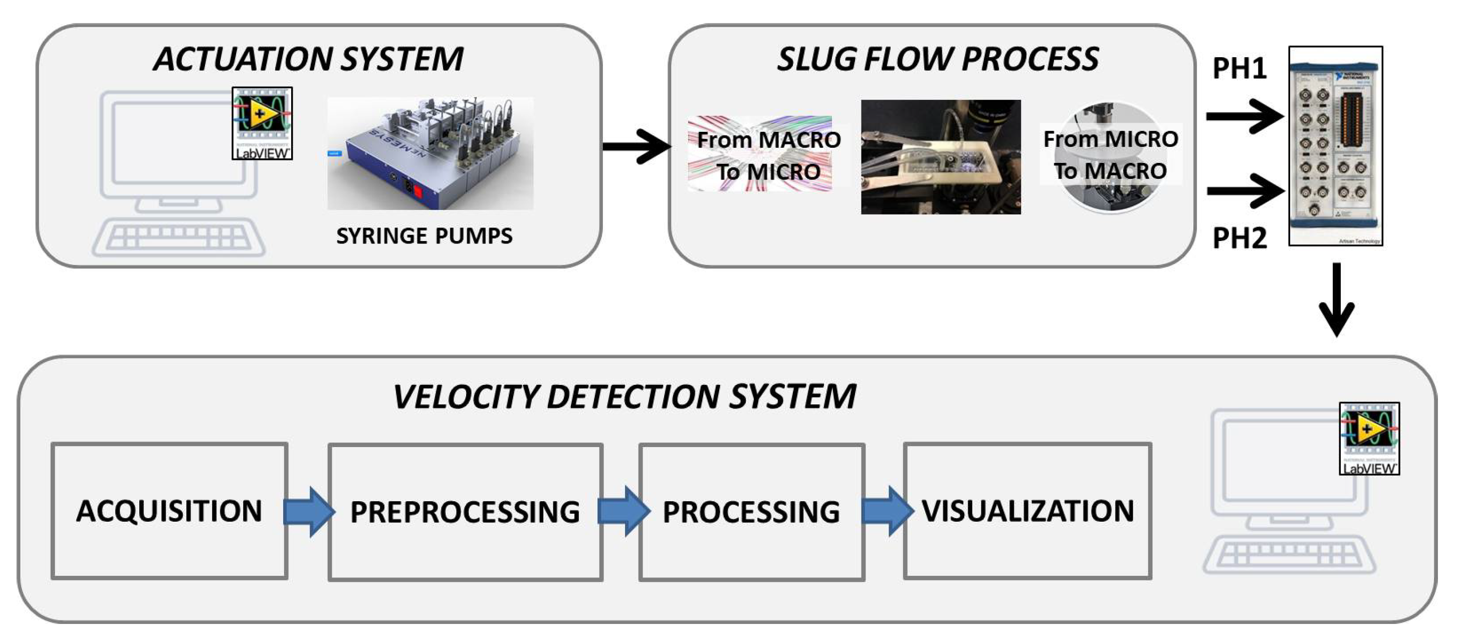 Micromachines 11 00241 g008