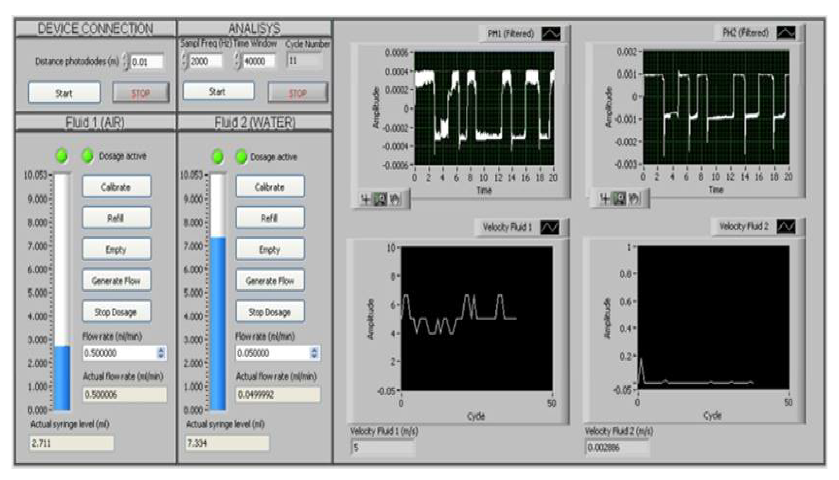 Micromachines 11 00241 g009