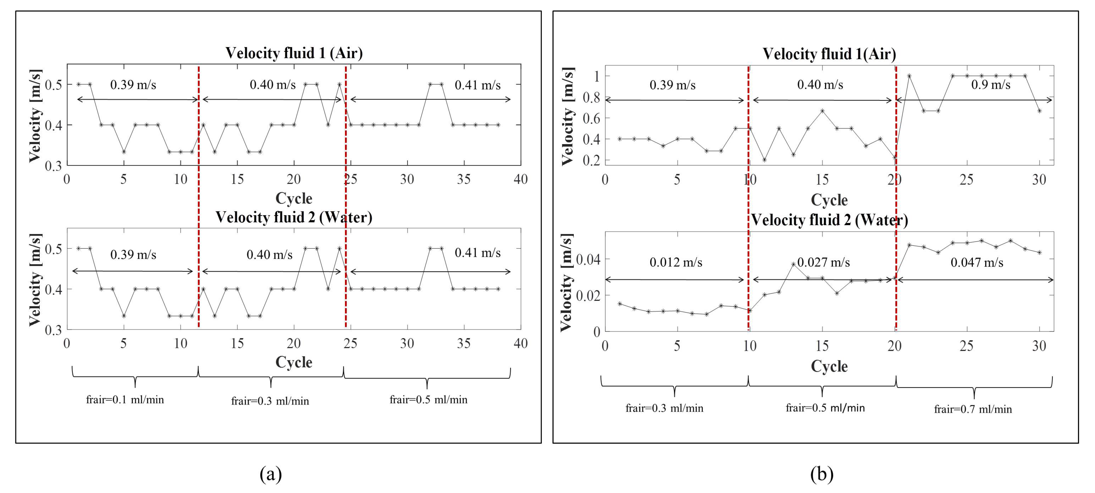 Micromachines 11 00241 g010
