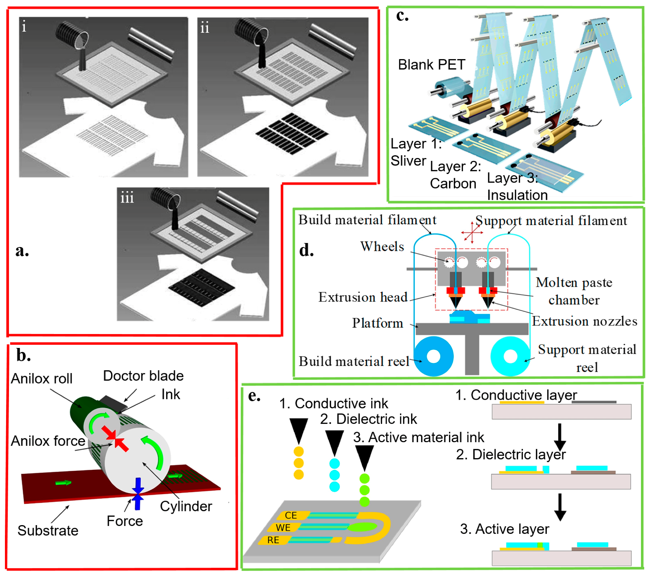 Micromachines 11 00243 g004