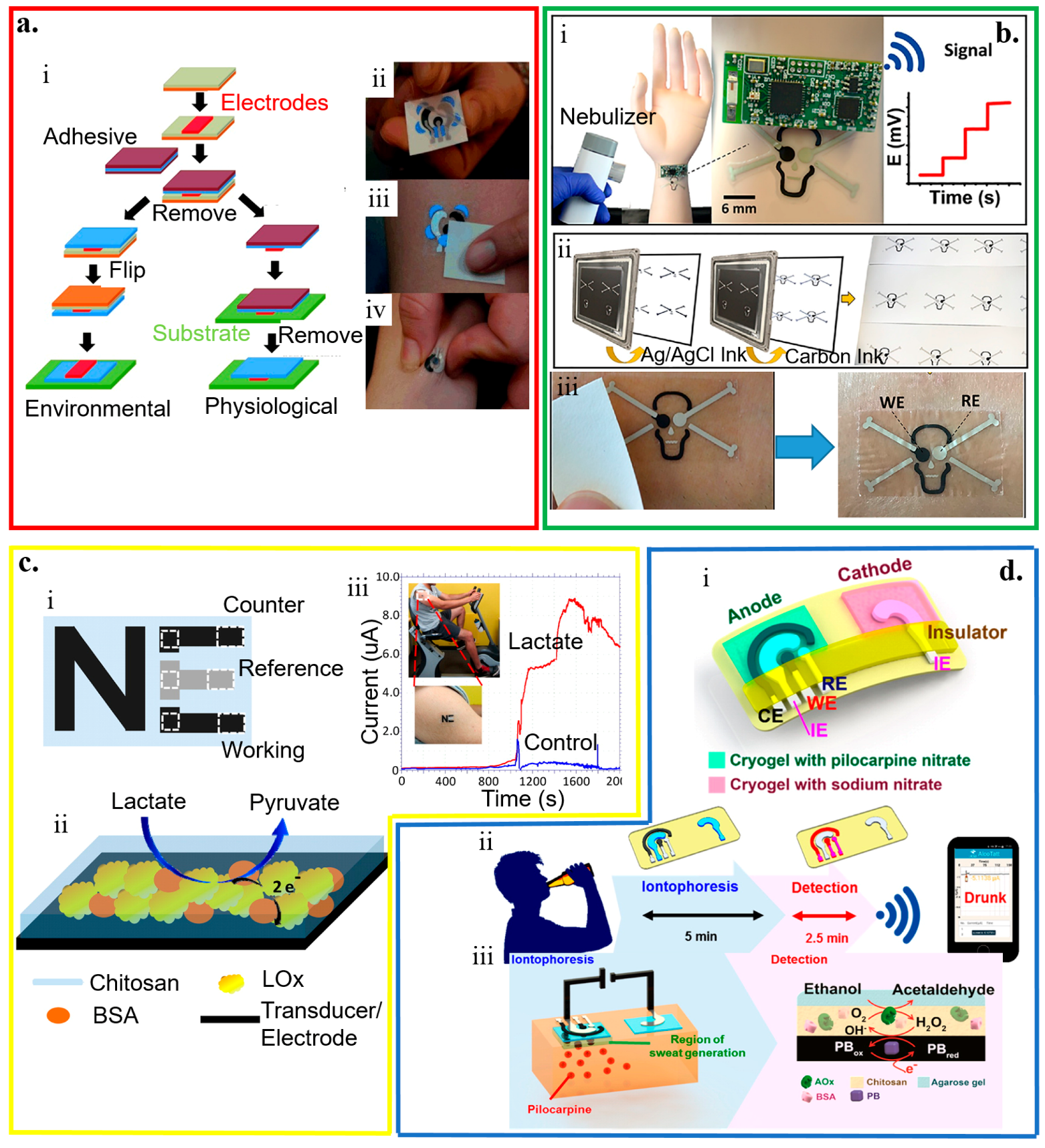 Micromachines 11 00243 g008
