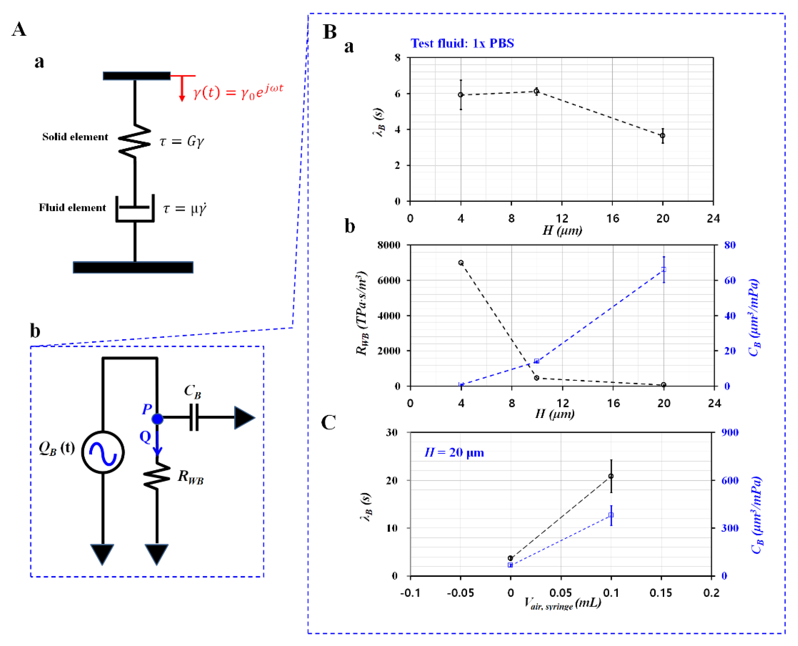 Micromachines 11 00245 g006